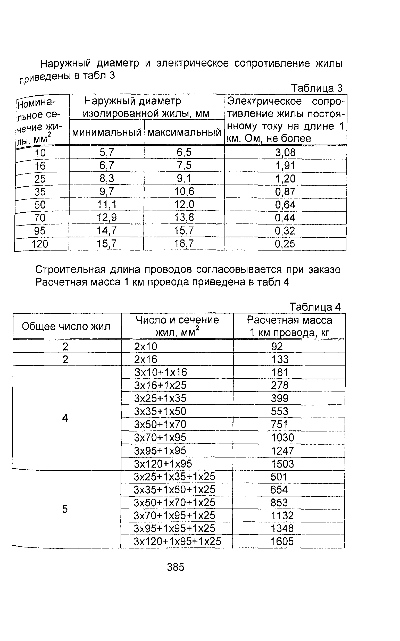 Информационно-технический сборник том 1