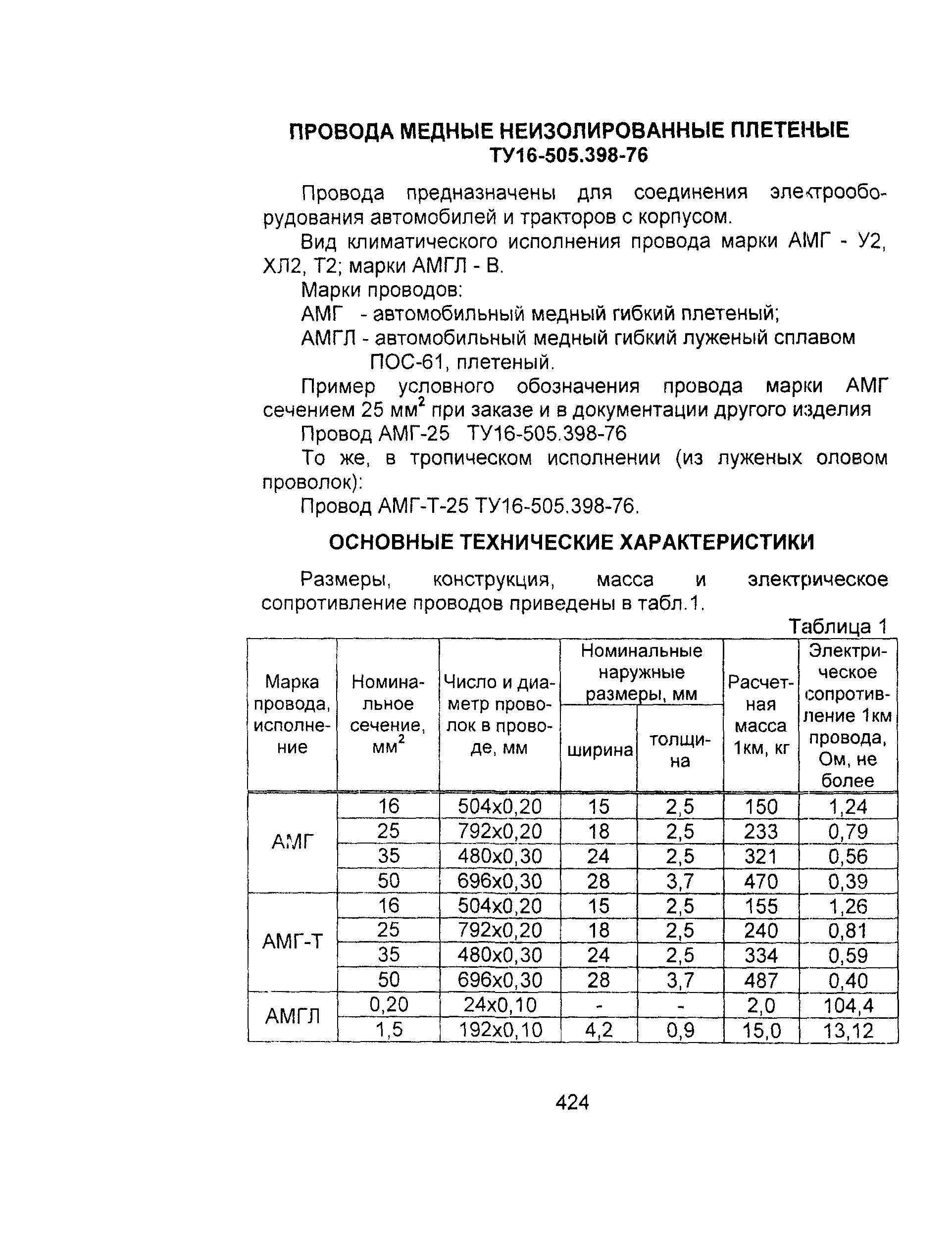 Информационно-технический сборник том 1