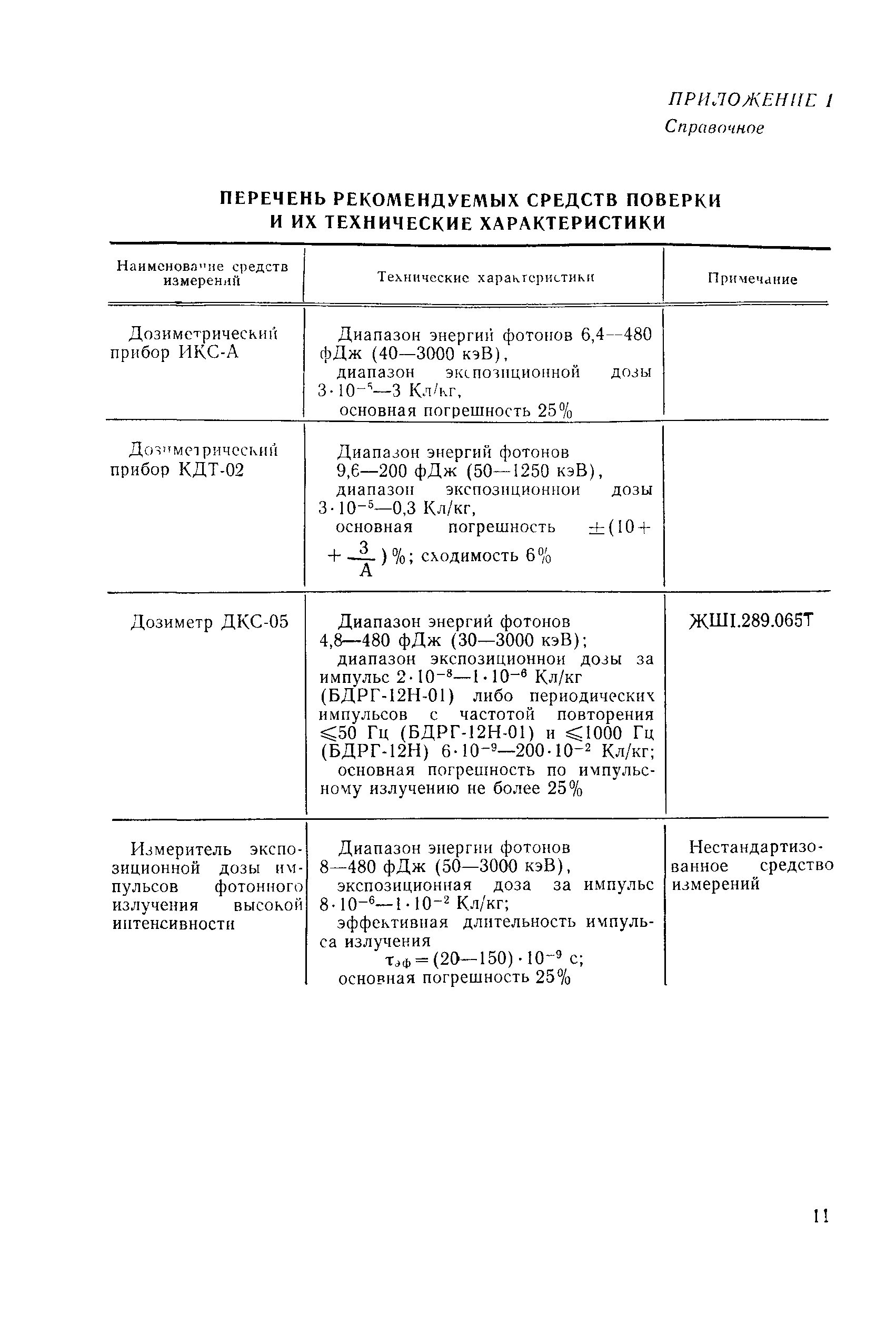 РД 50-525-84