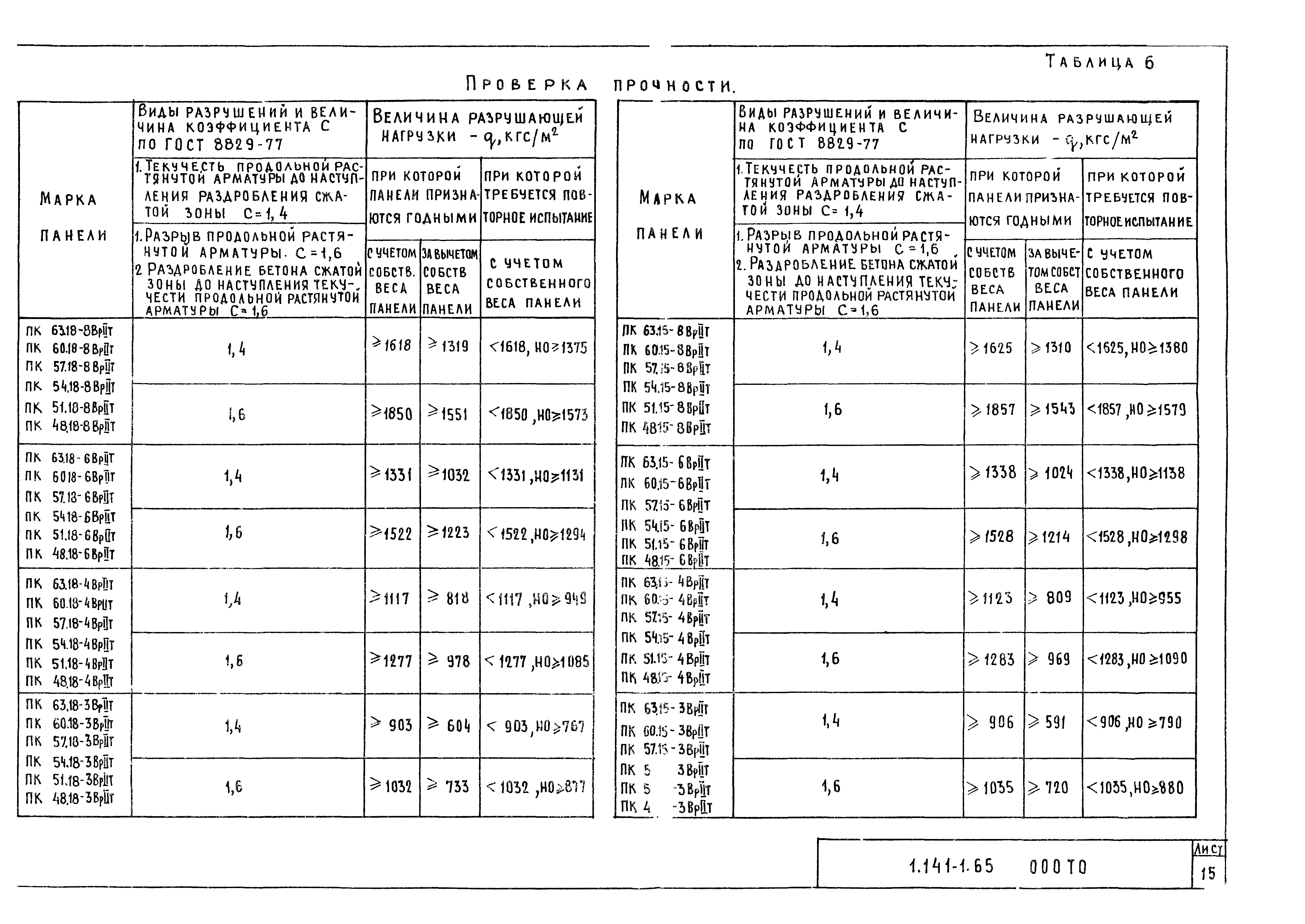 Серия 1.141-1
