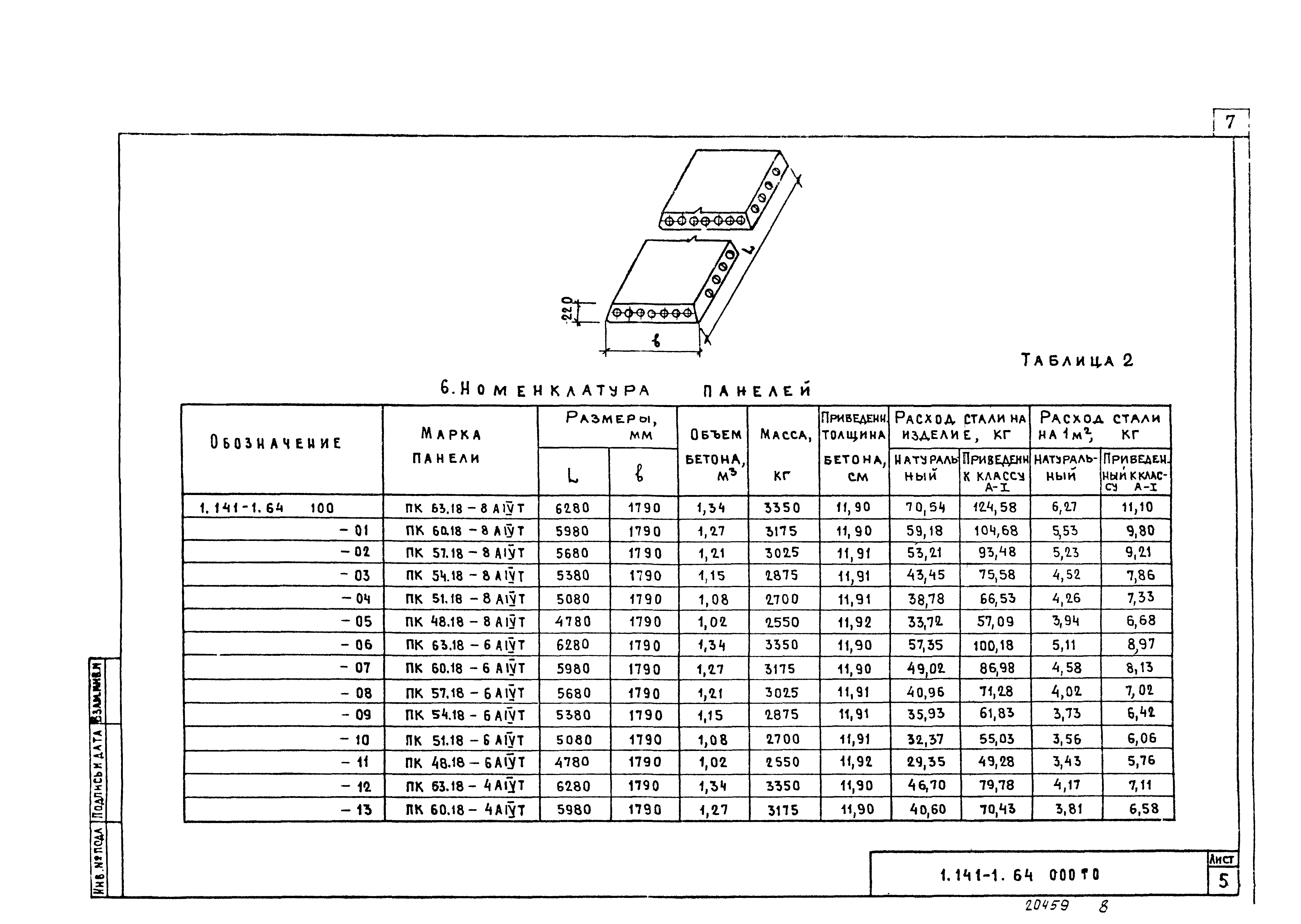 Серия 1.141-1