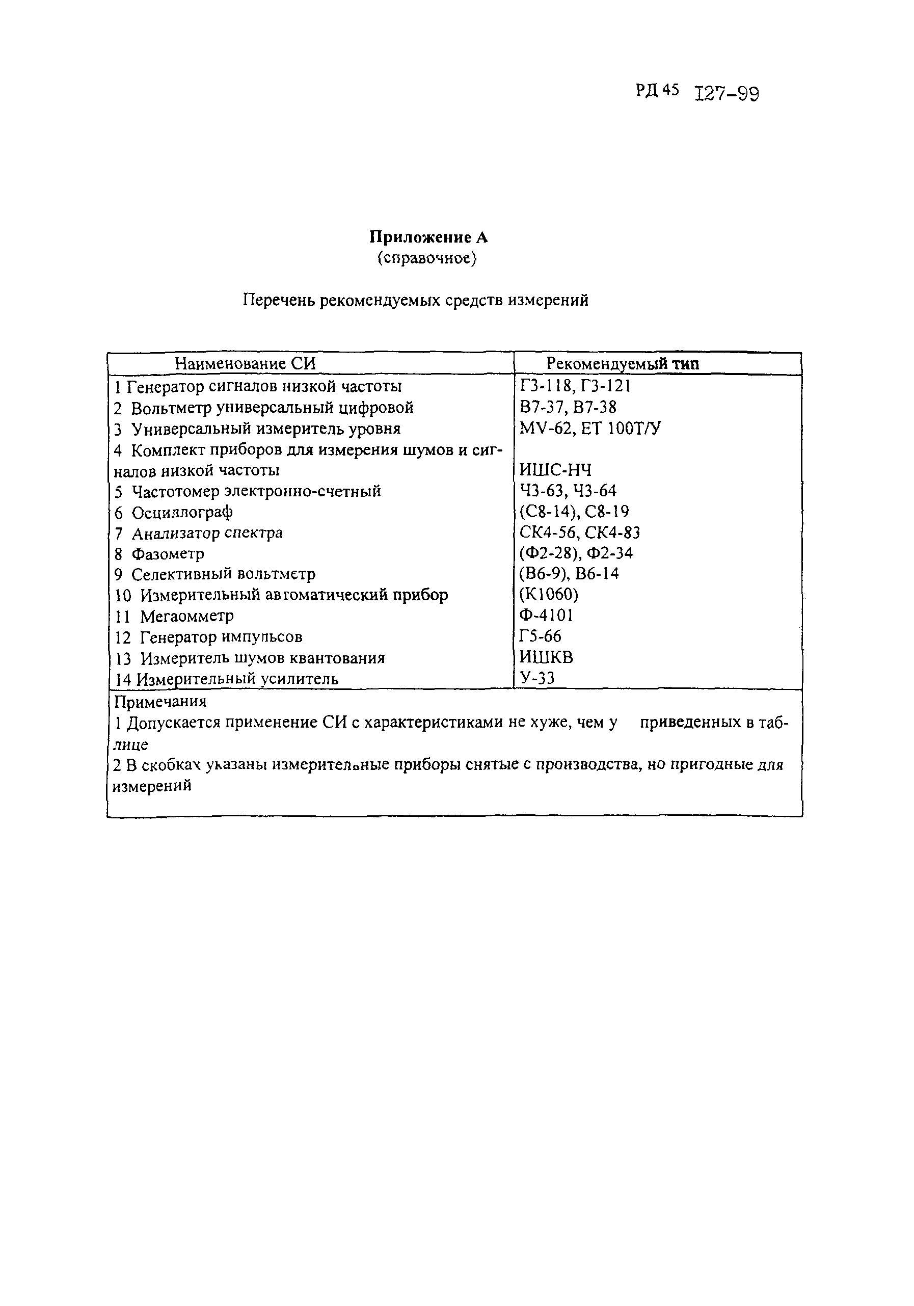 РД 45.127-99
