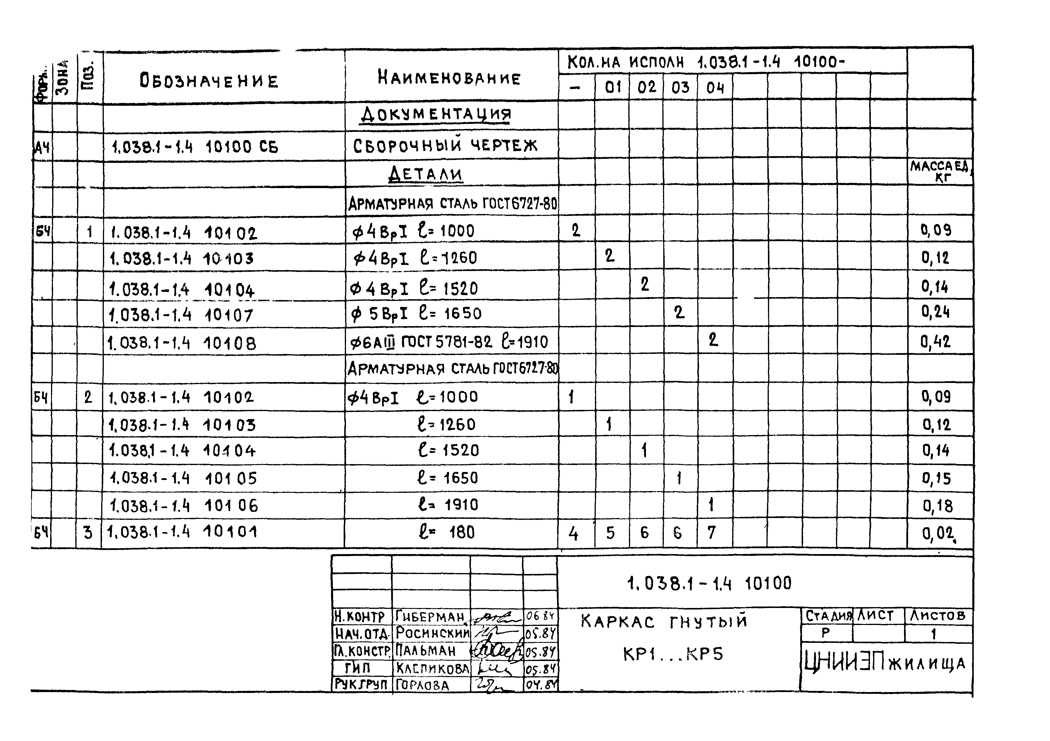 Серия 1.038.1-1