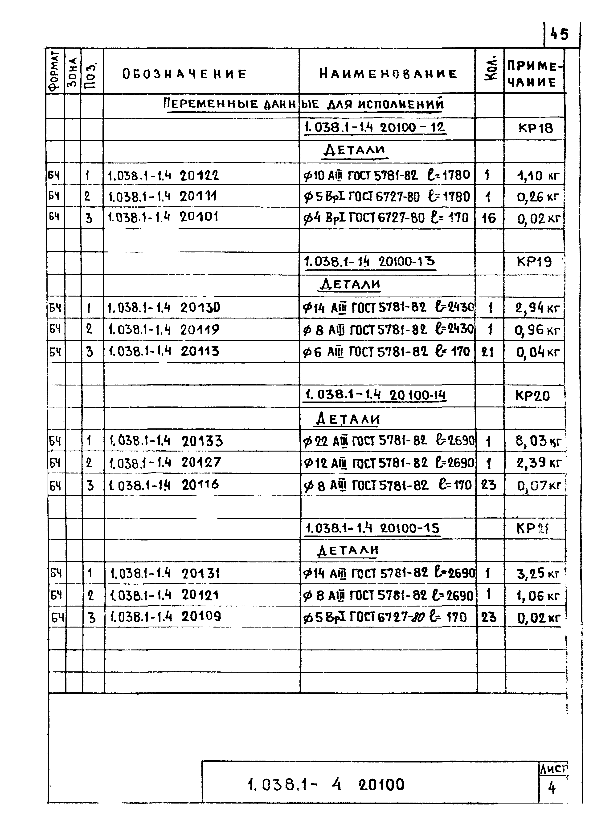 Серия 1.038.1-1