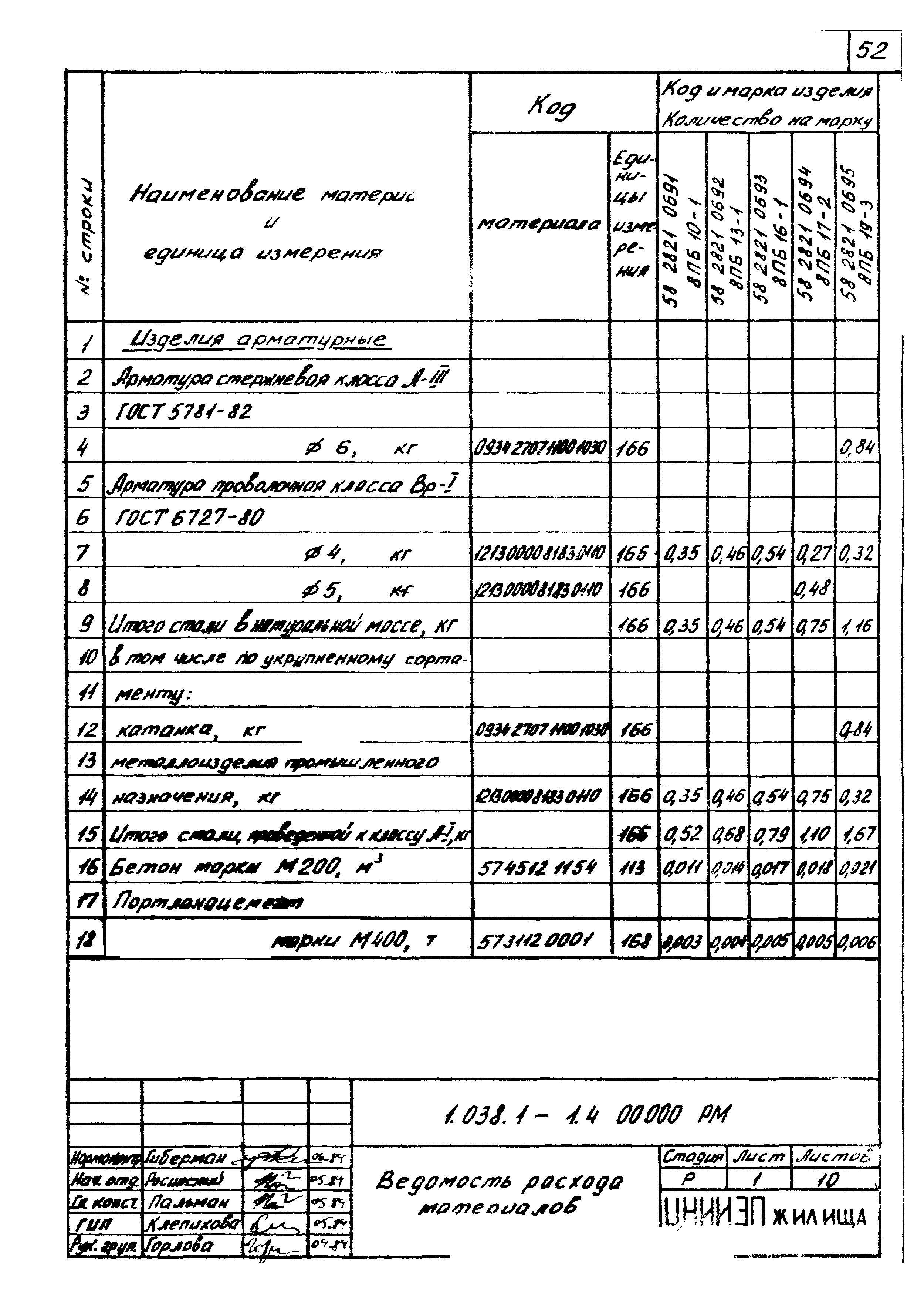 Серия 1.038.1-1
