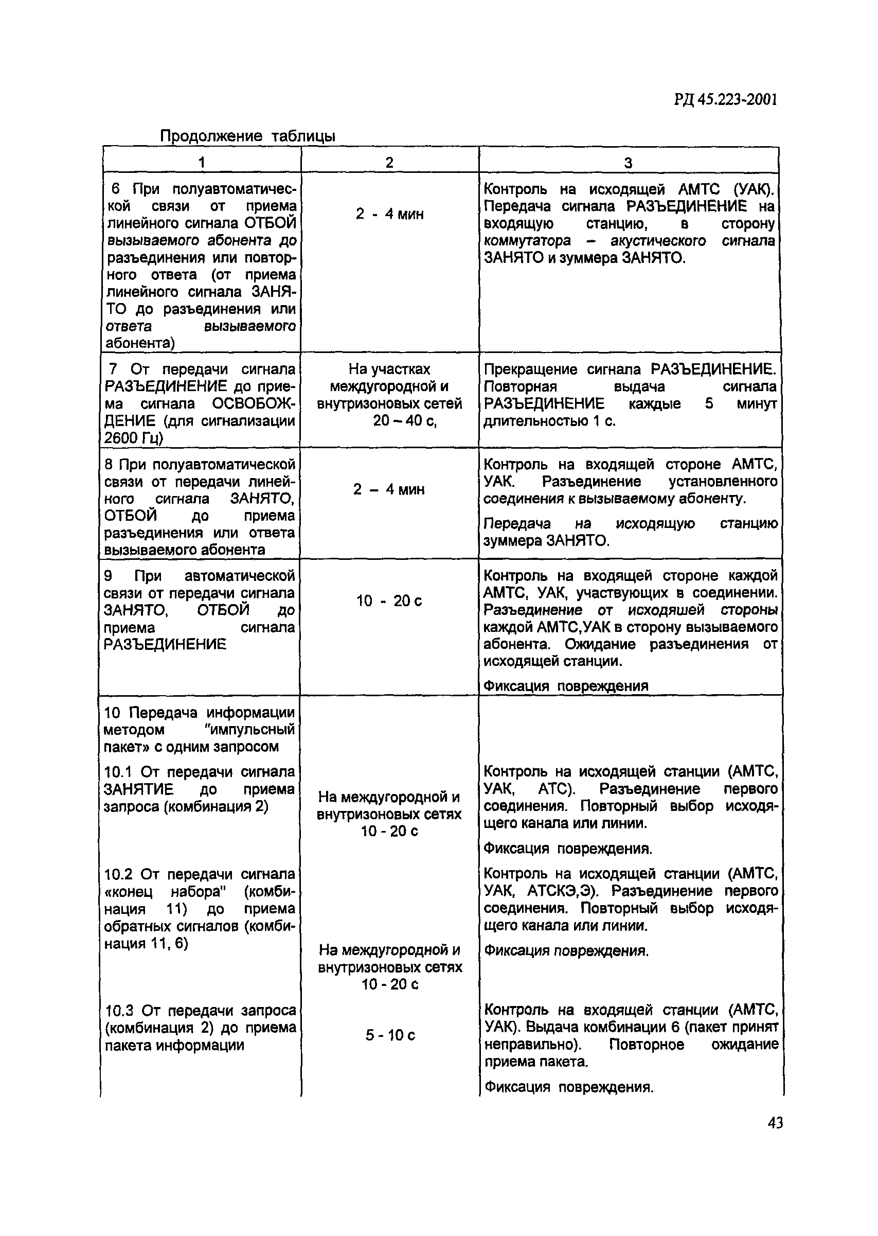 РД 45.223-2001