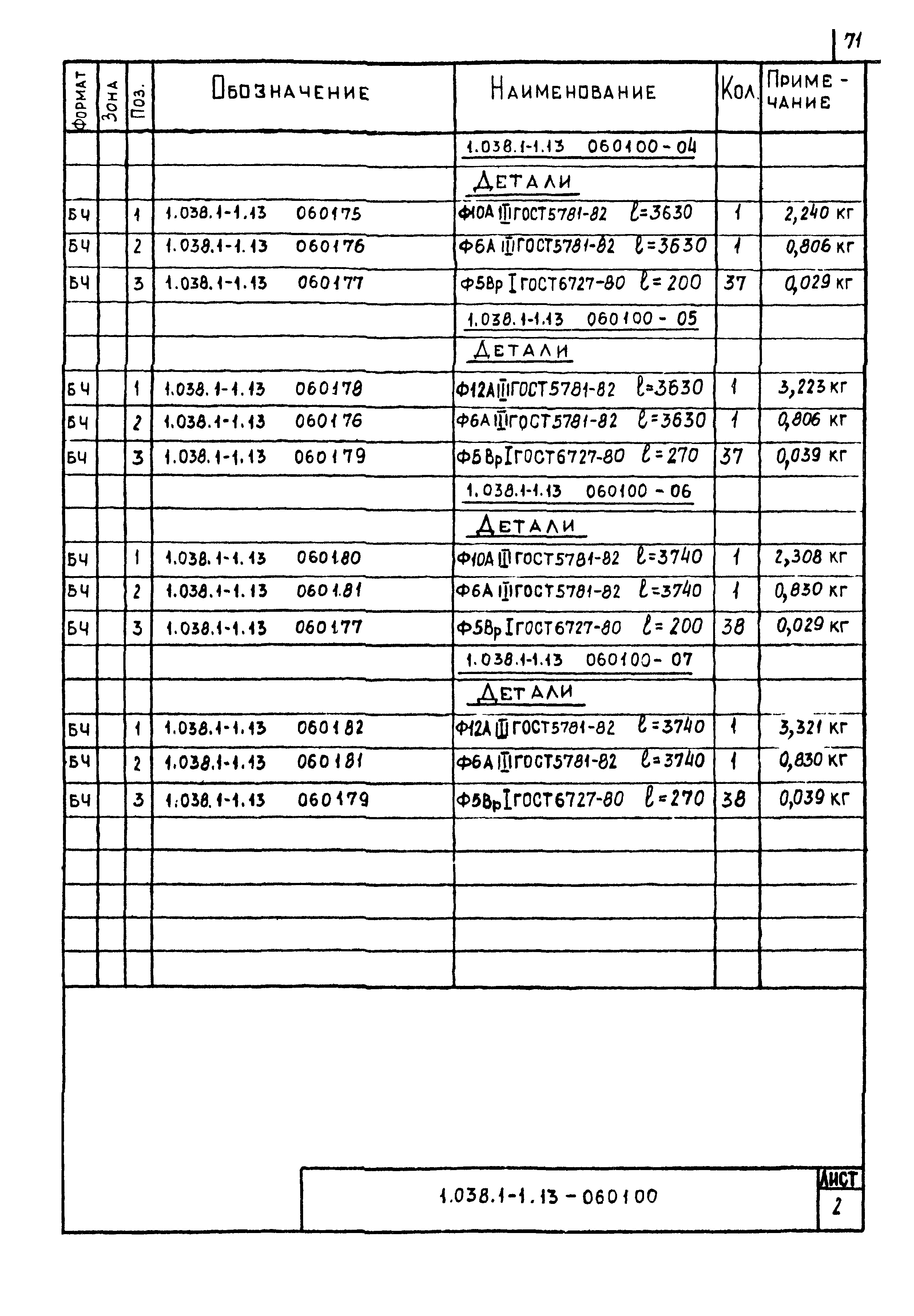 Серия 1.038.1-1