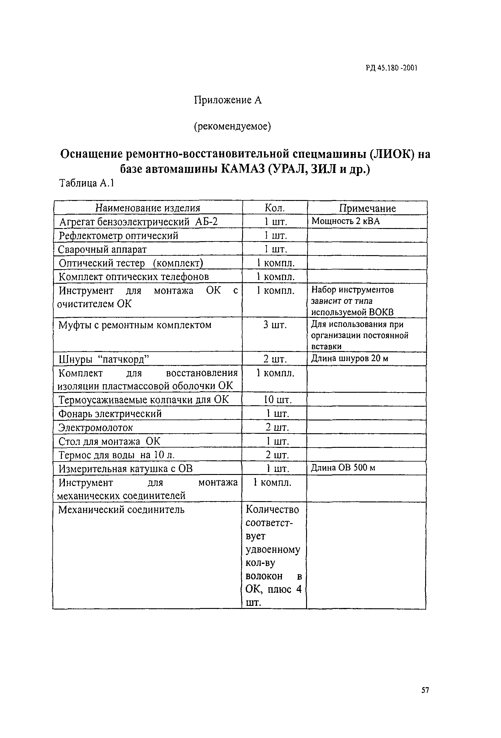 РД 45.180-2001