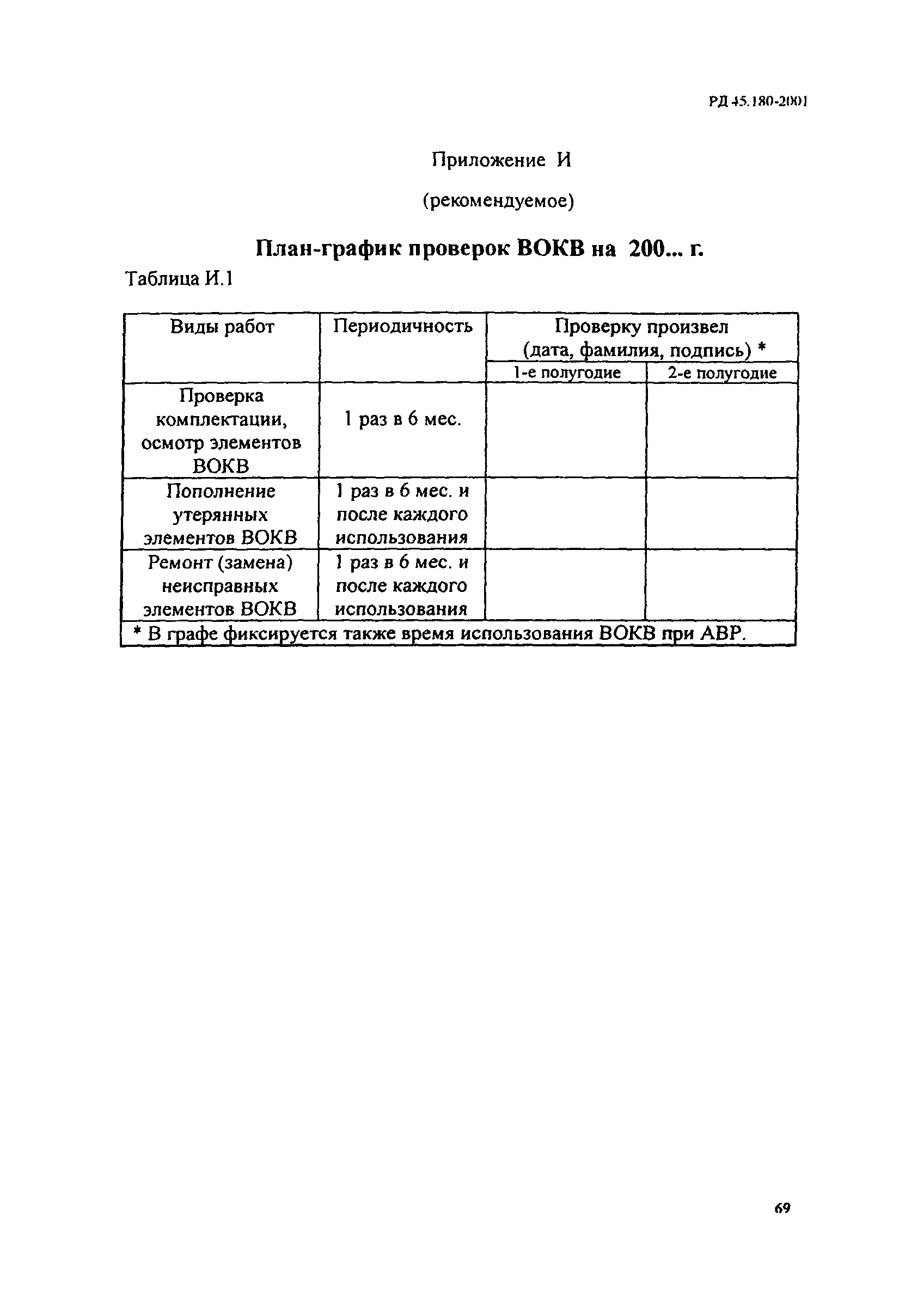 РД 45.180-2001