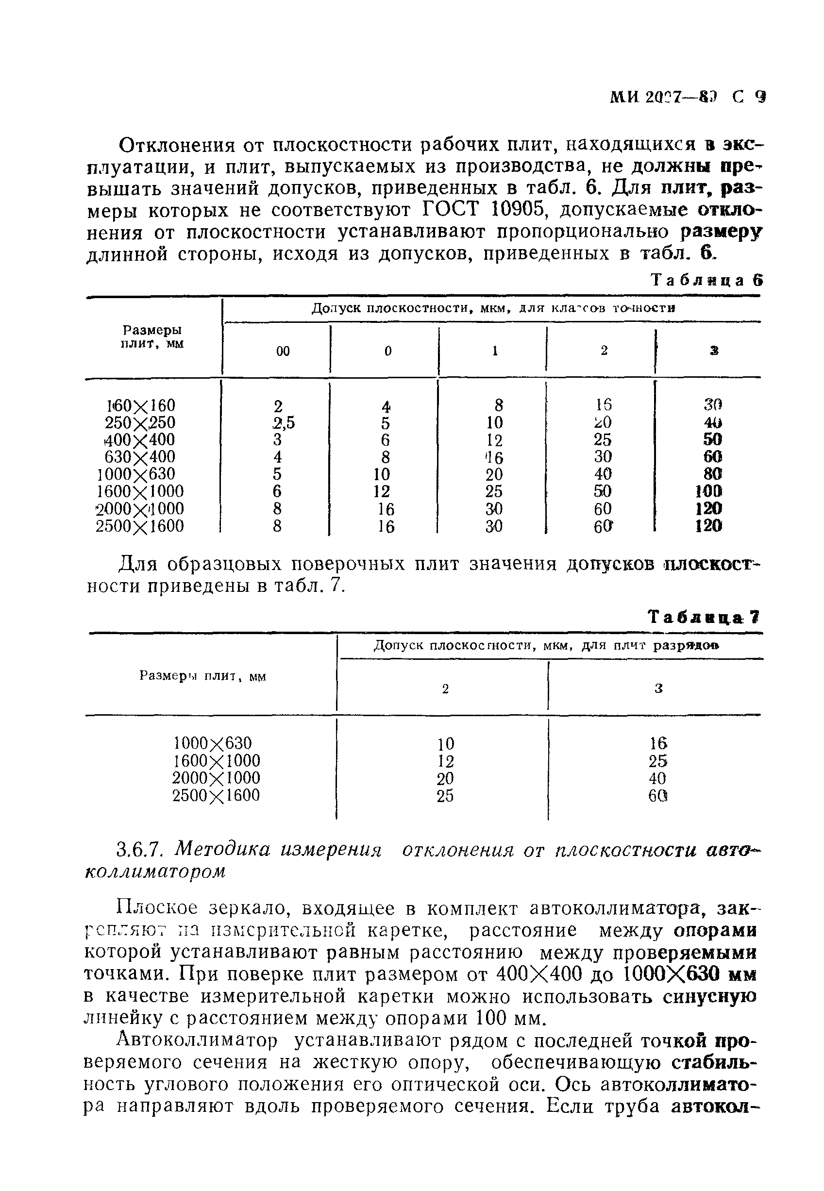 МИ 2007-89