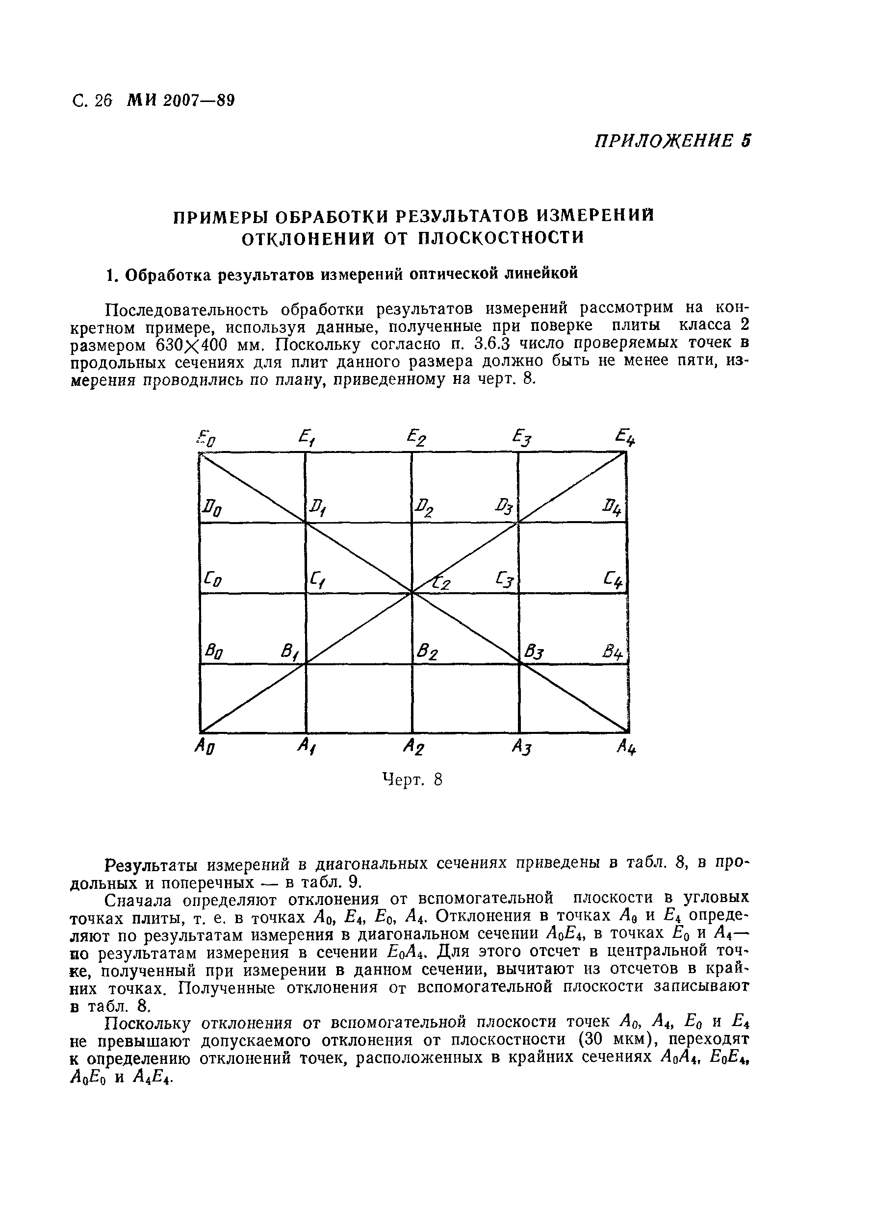 МИ 2007-89