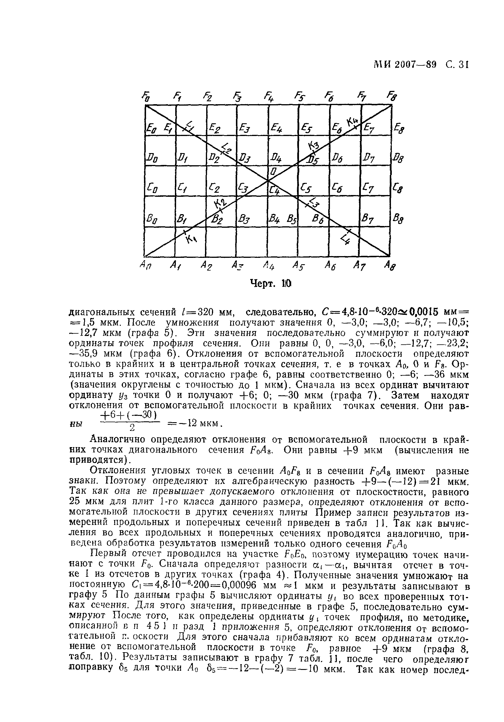 МИ 2007-89
