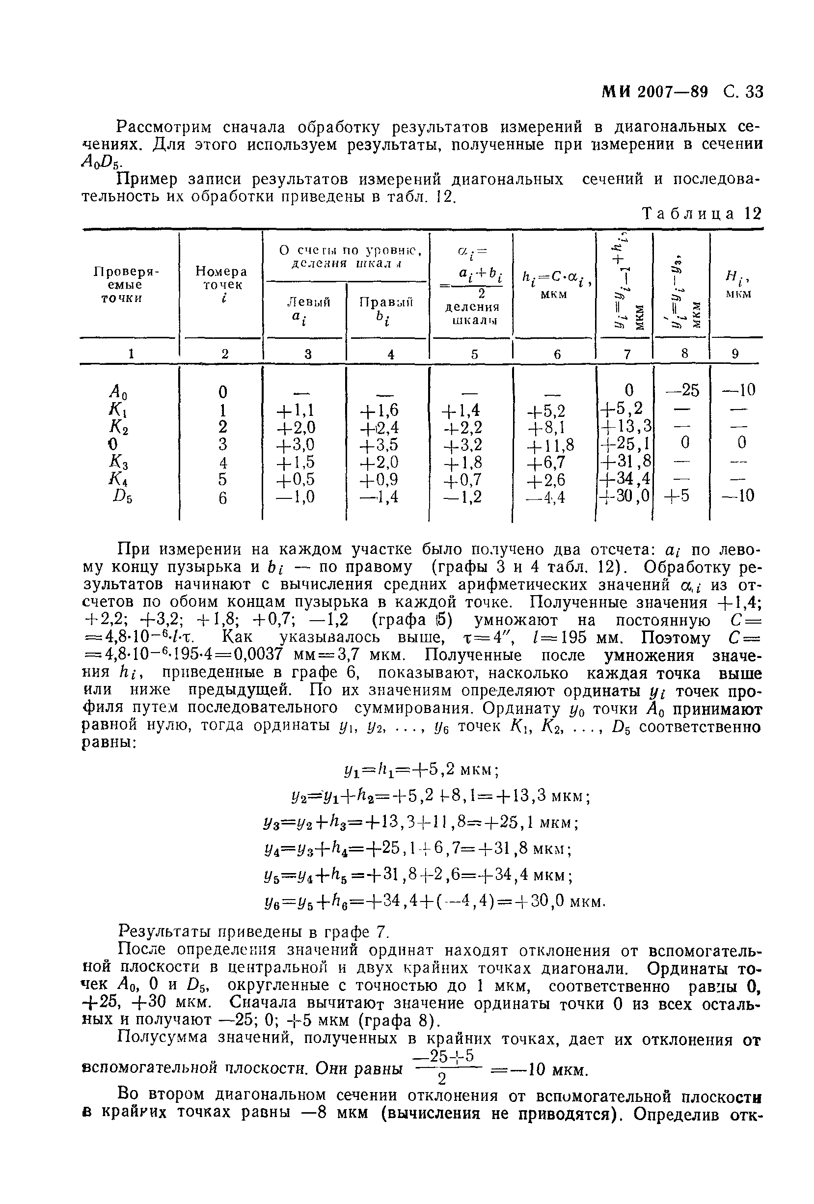 МИ 2007-89