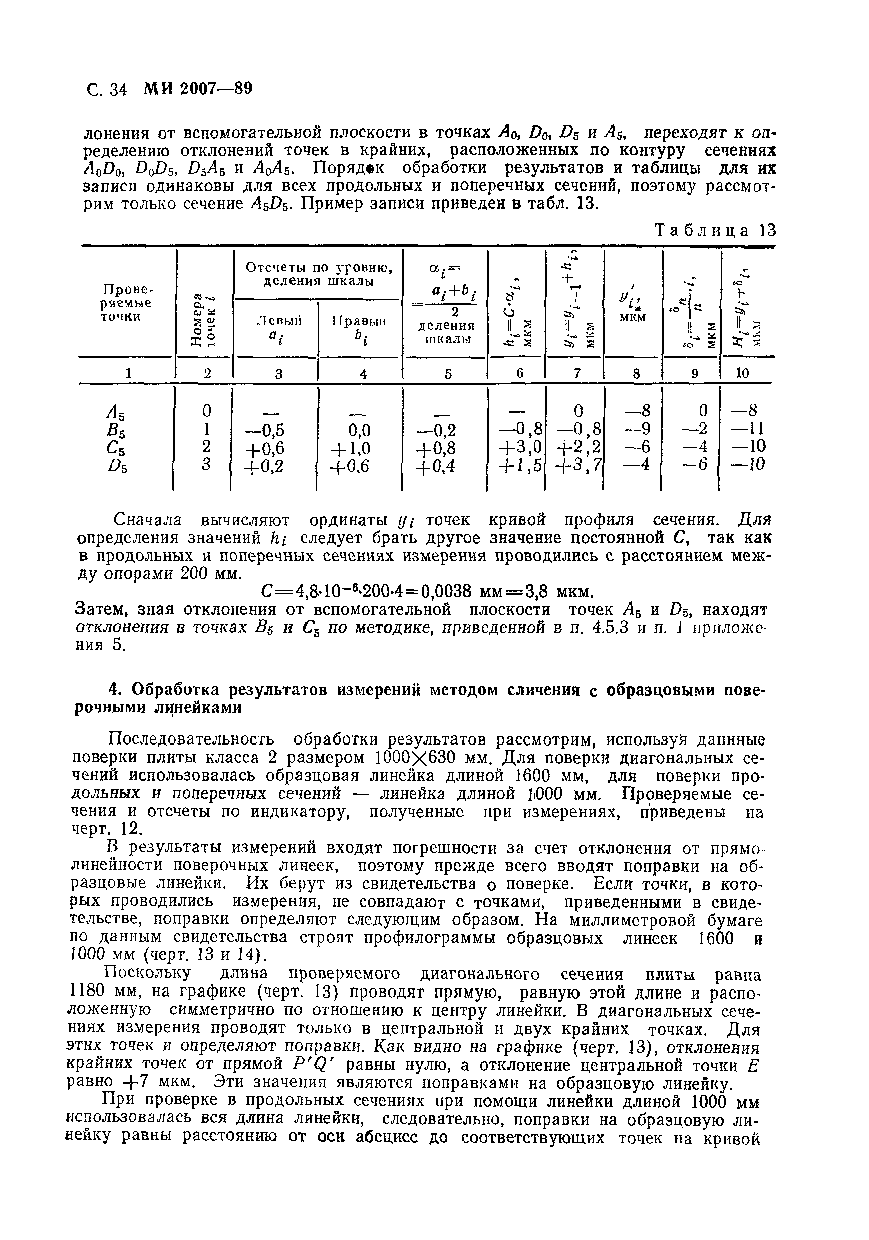 МИ 2007-89