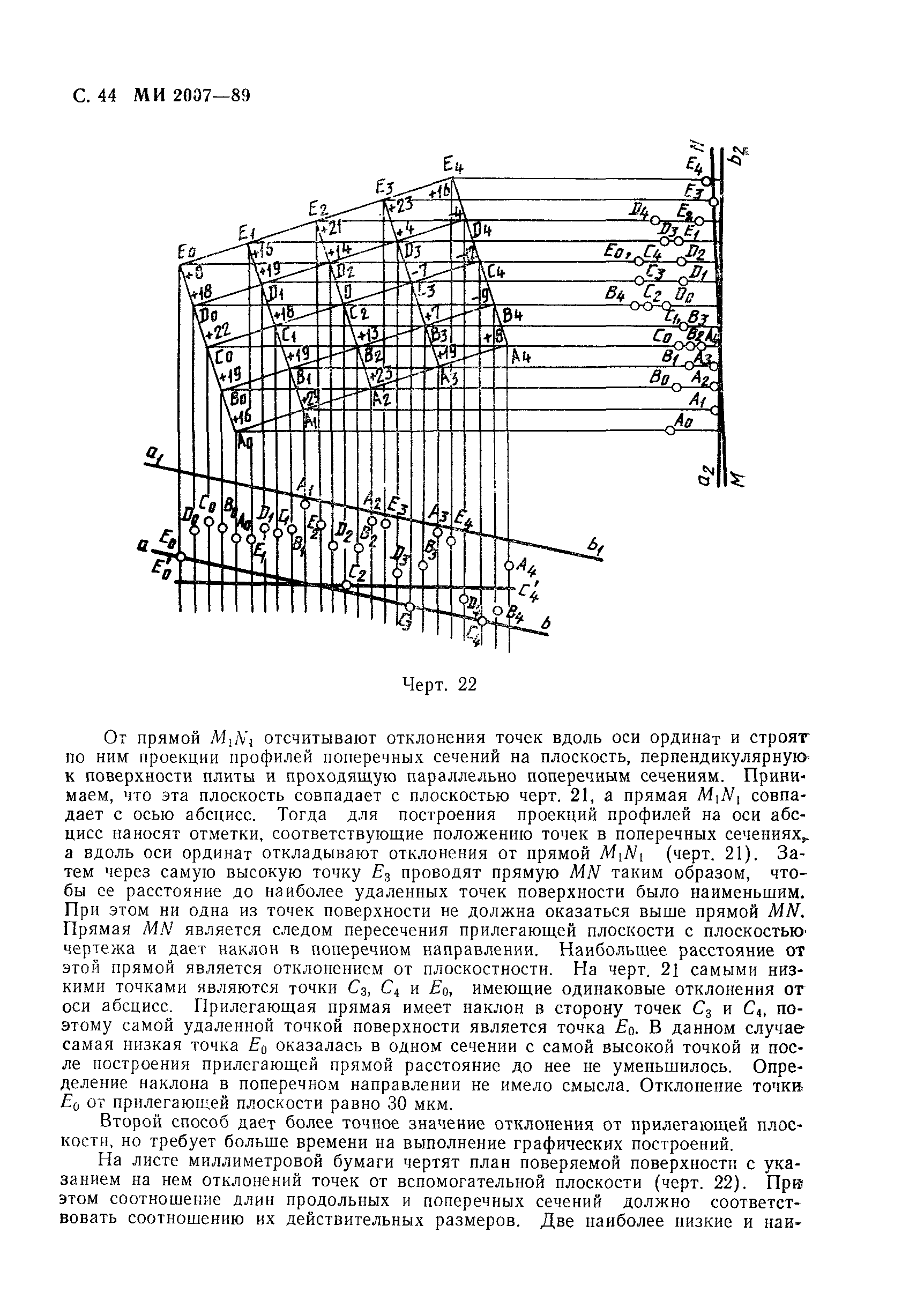 МИ 2007-89