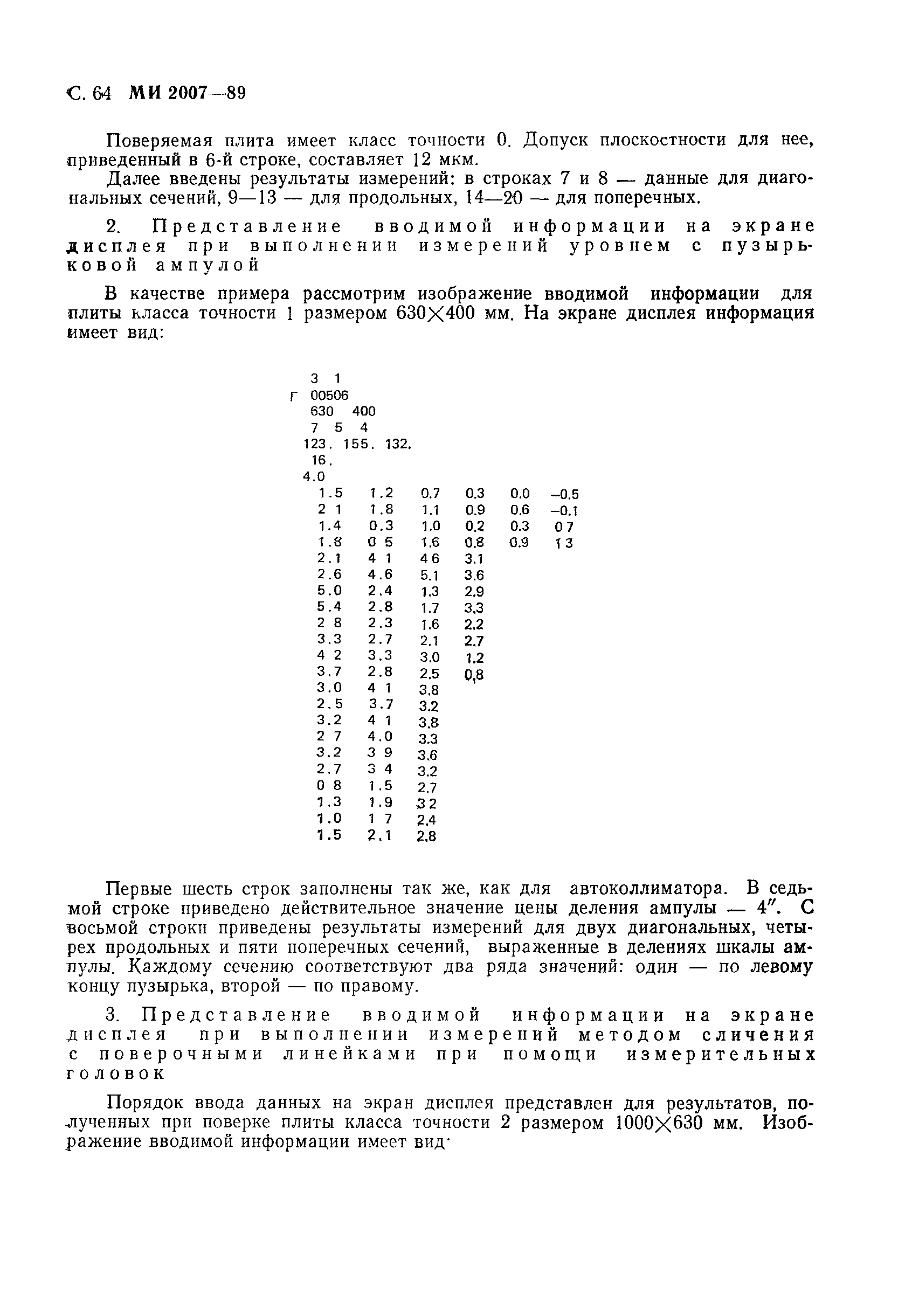 МИ 2007-89