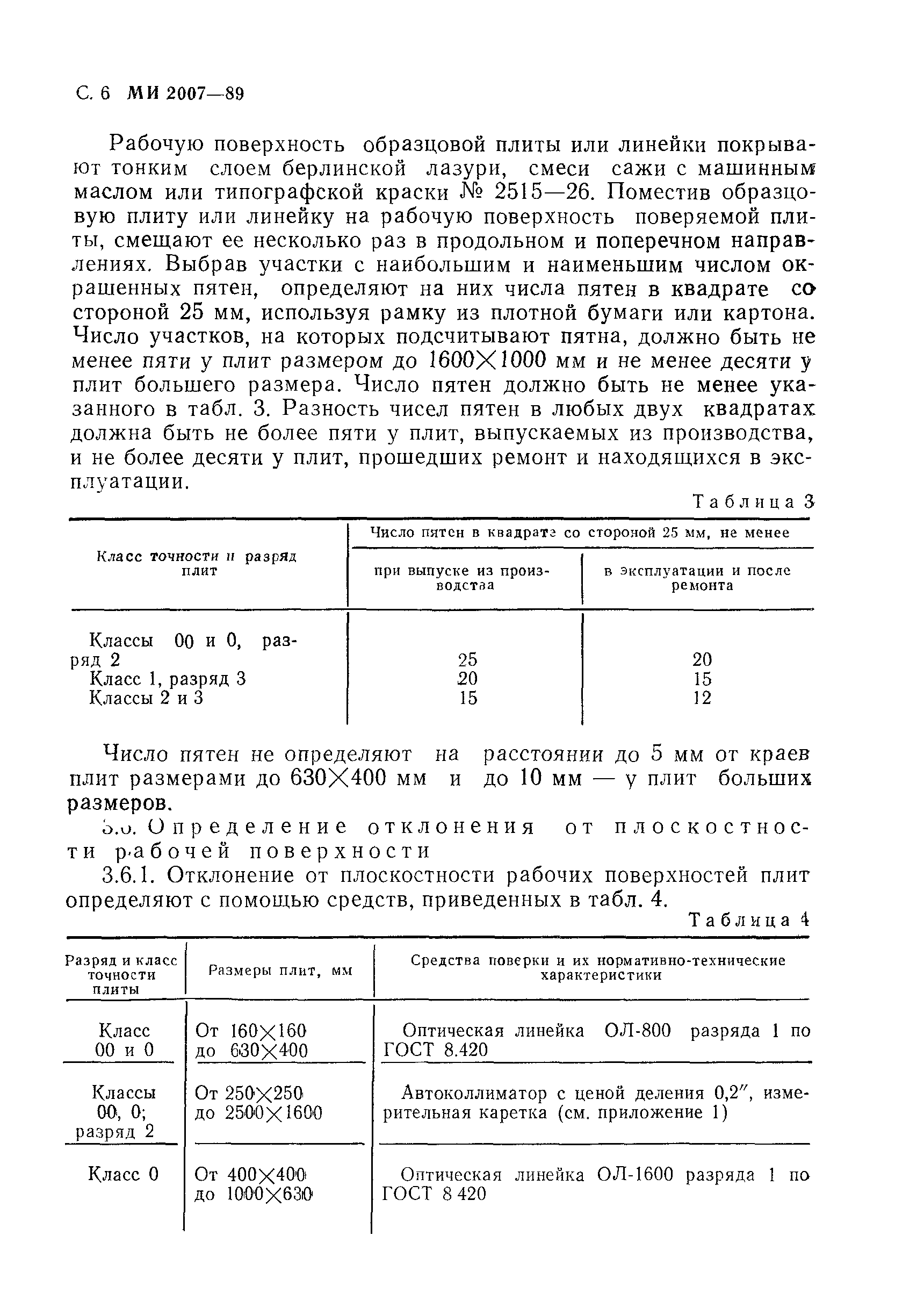 МИ 2007-89