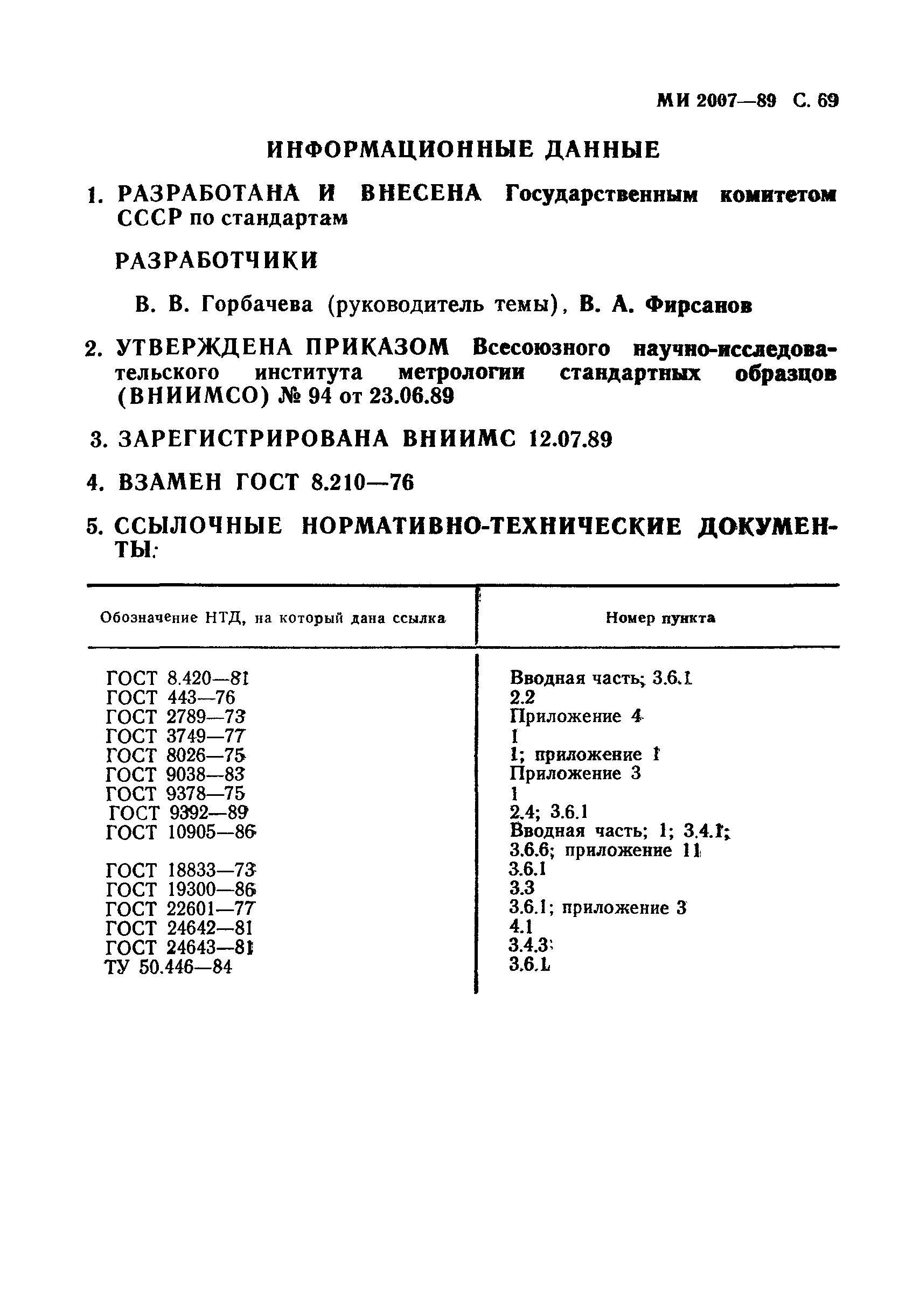 МИ 2007-89