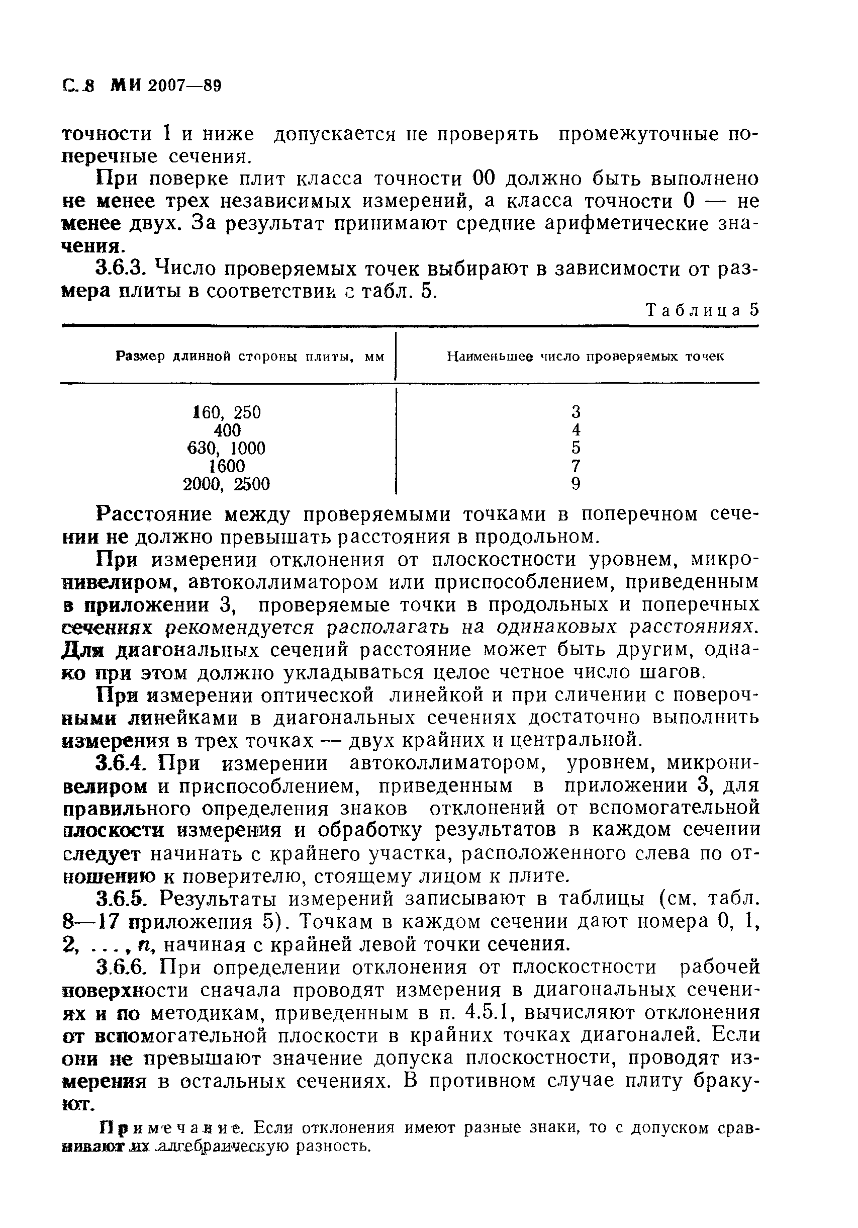 МИ 2007-89