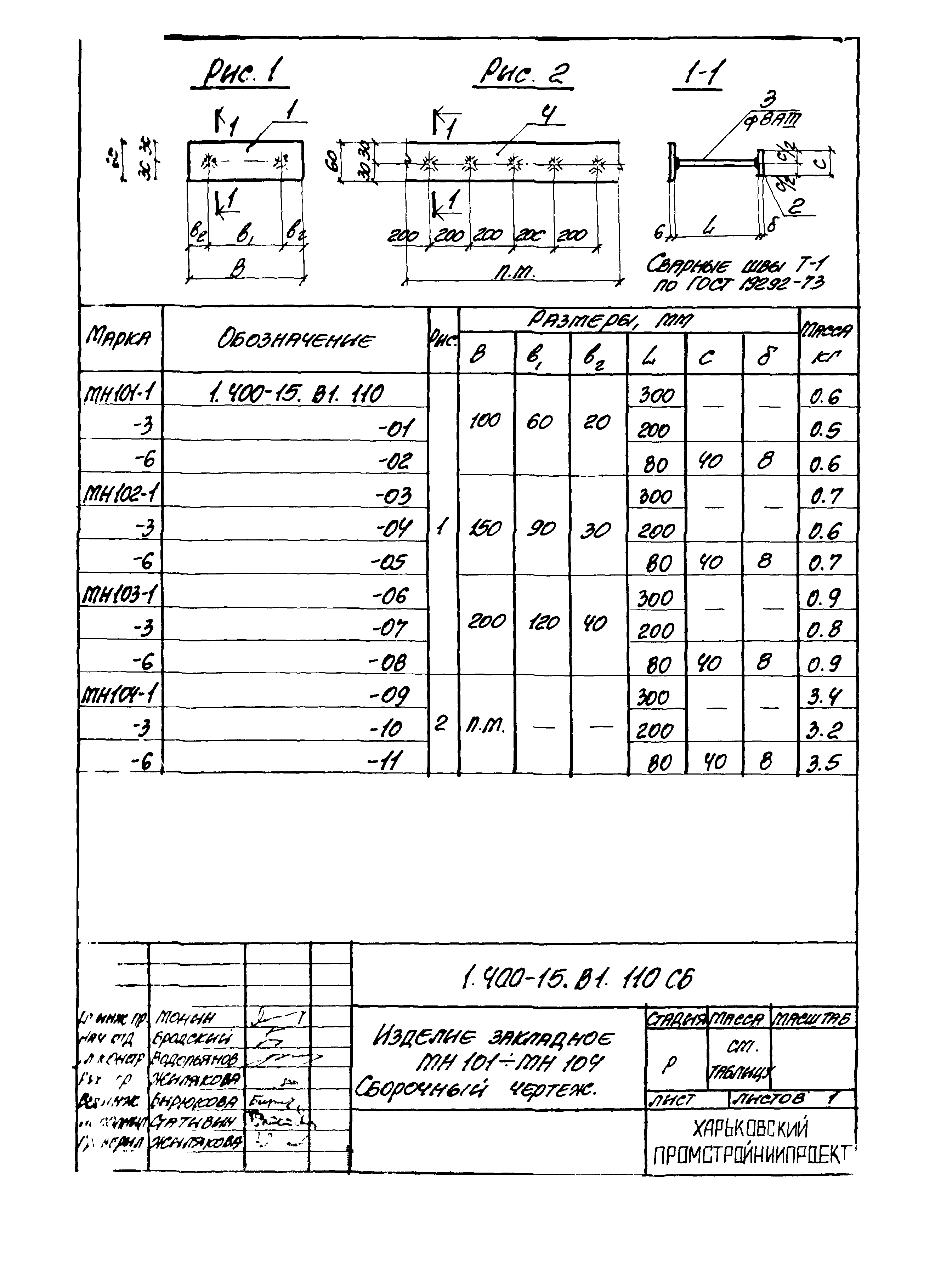 Серия 1.400-15