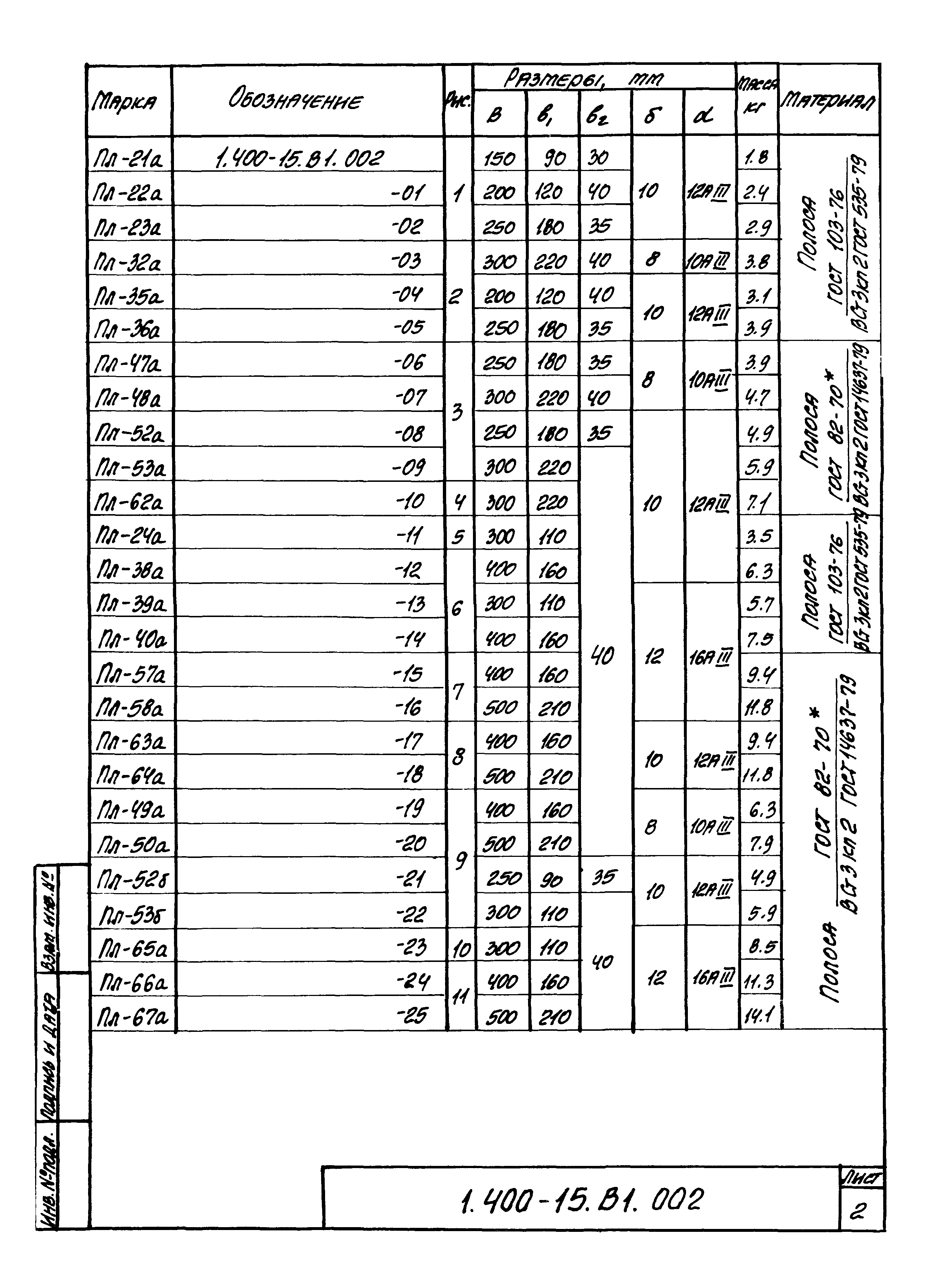 Серия 1.400-15