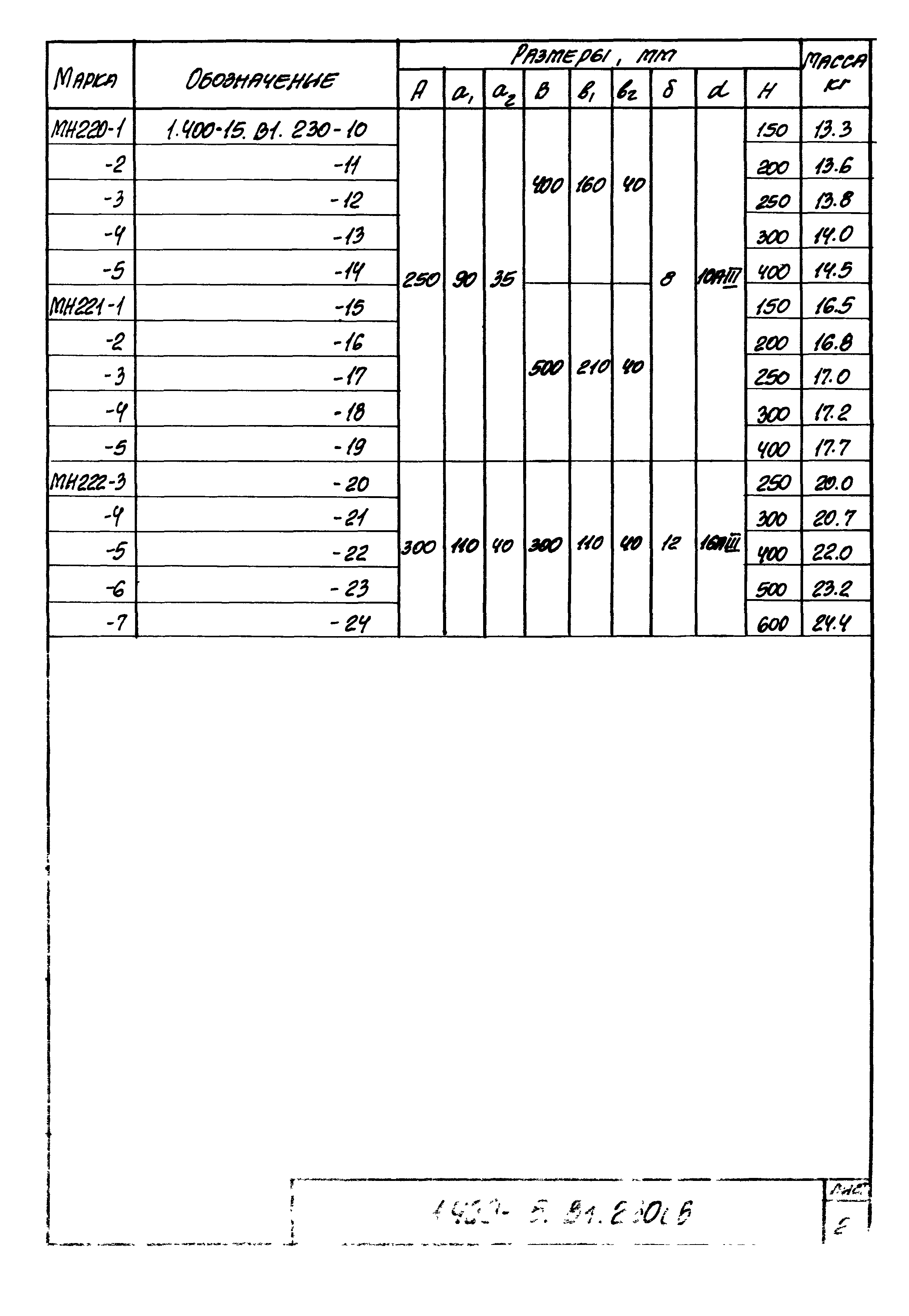 Серия 1.400-15