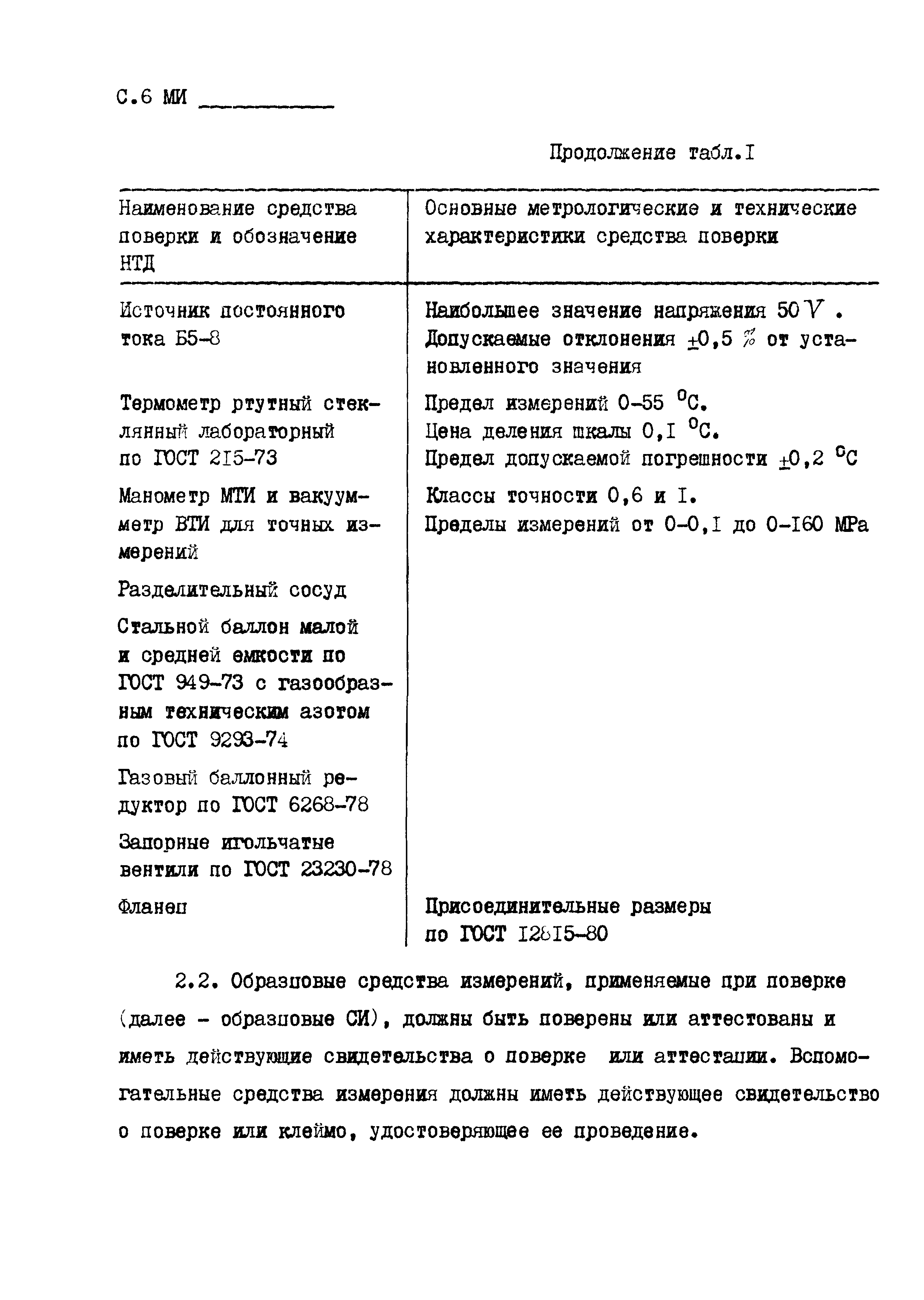МИ 1997-89