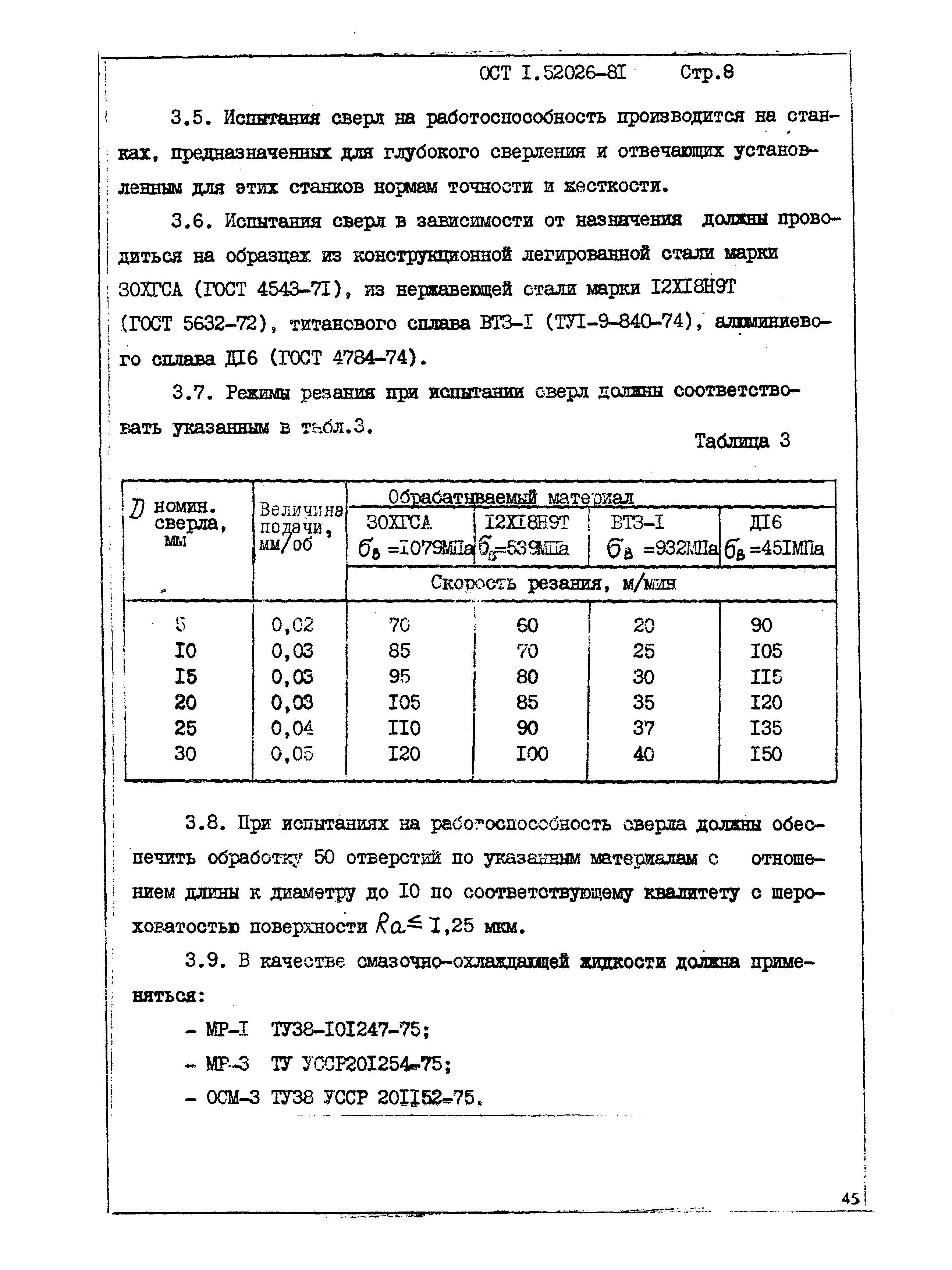 ОСТ 1 52026-81