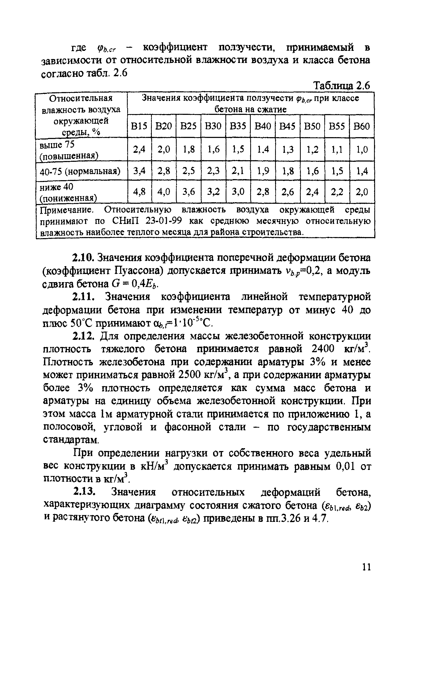 Пособие к СП 52-102-2004
