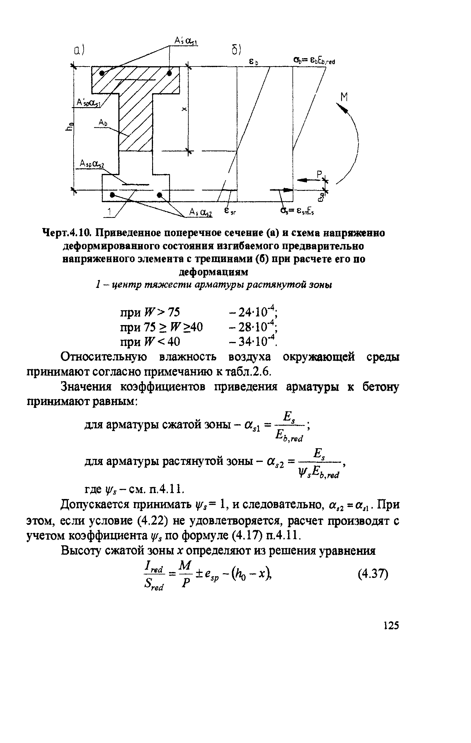 Пособие к СП 52-102-2004