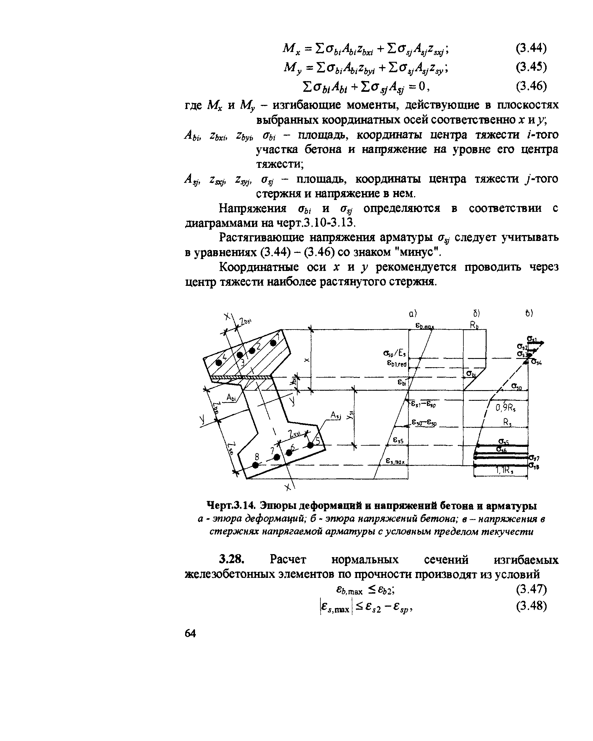 Пособие к СП 52-102-2004