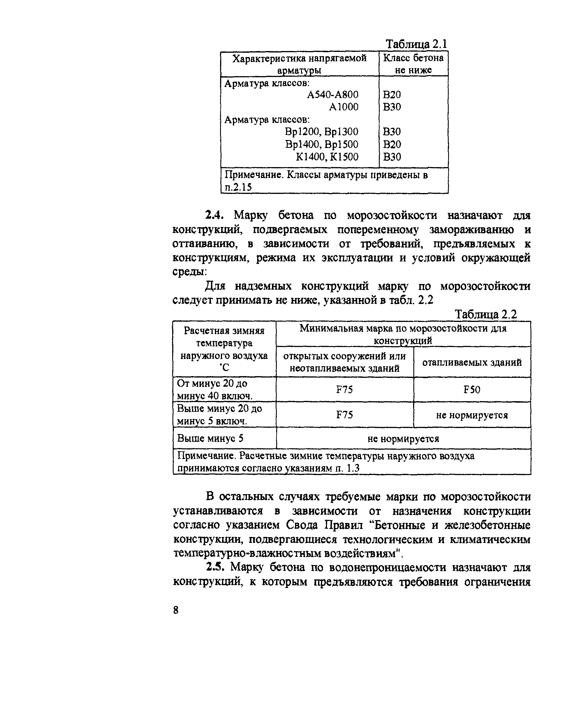 Пособие к СП 52-102-2004