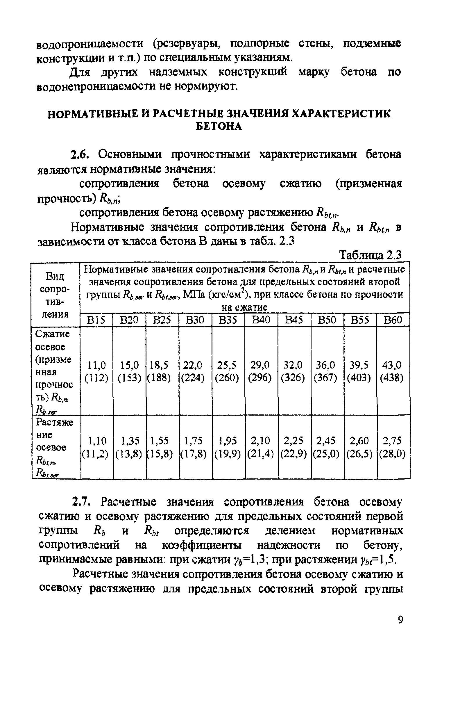 Пособие к СП 52-102-2004