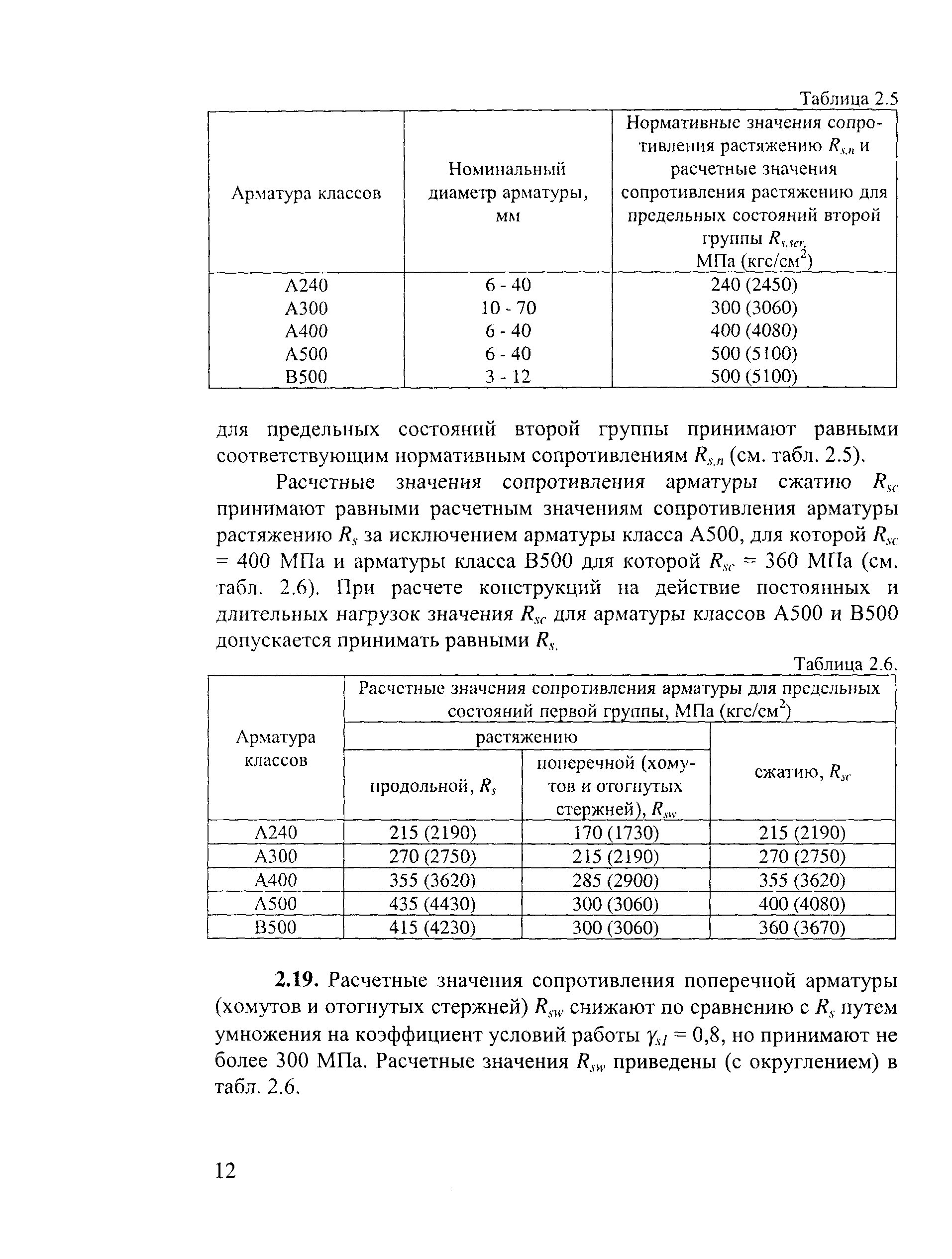 Пособие к СП 52-101-2003