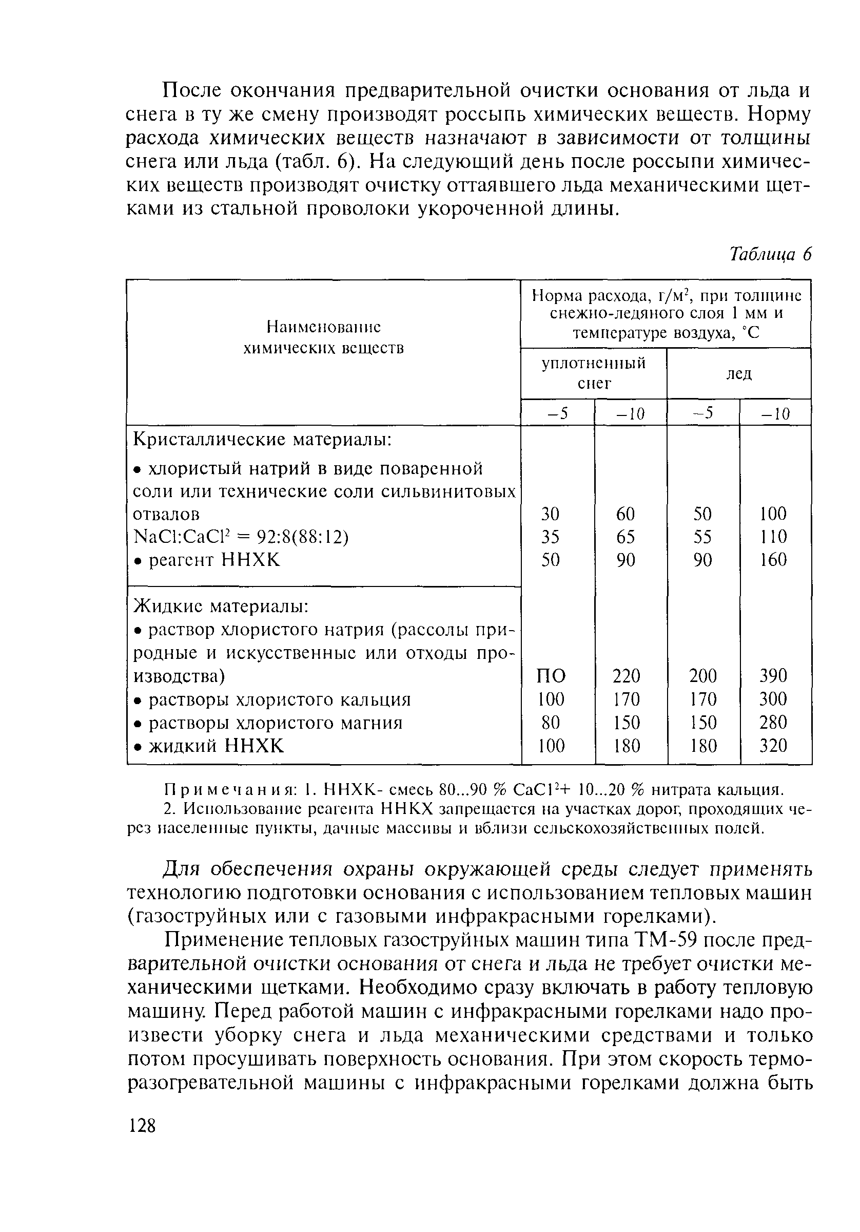 Методические рекомендации 