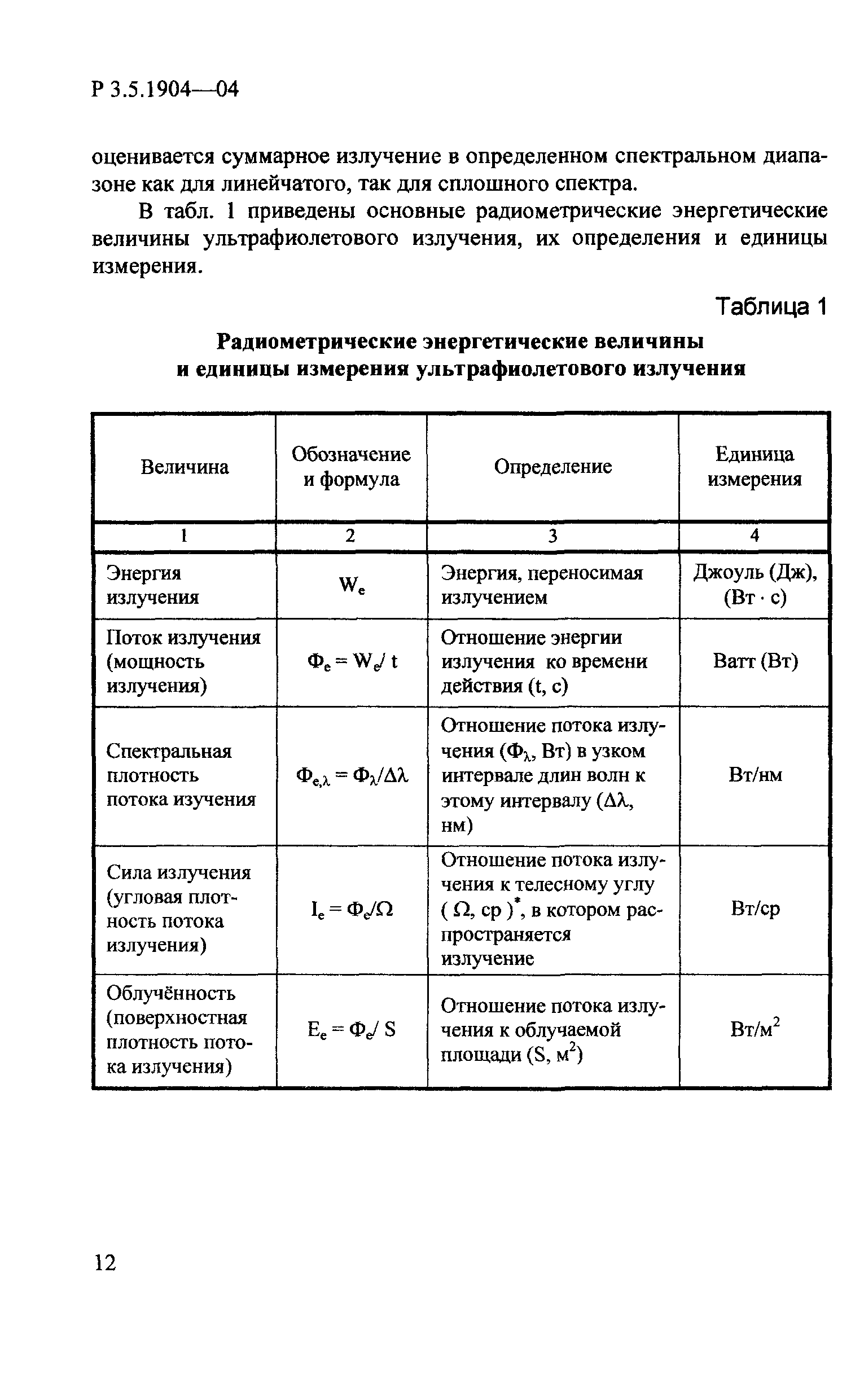 Руководство Р 3.5.1904-04