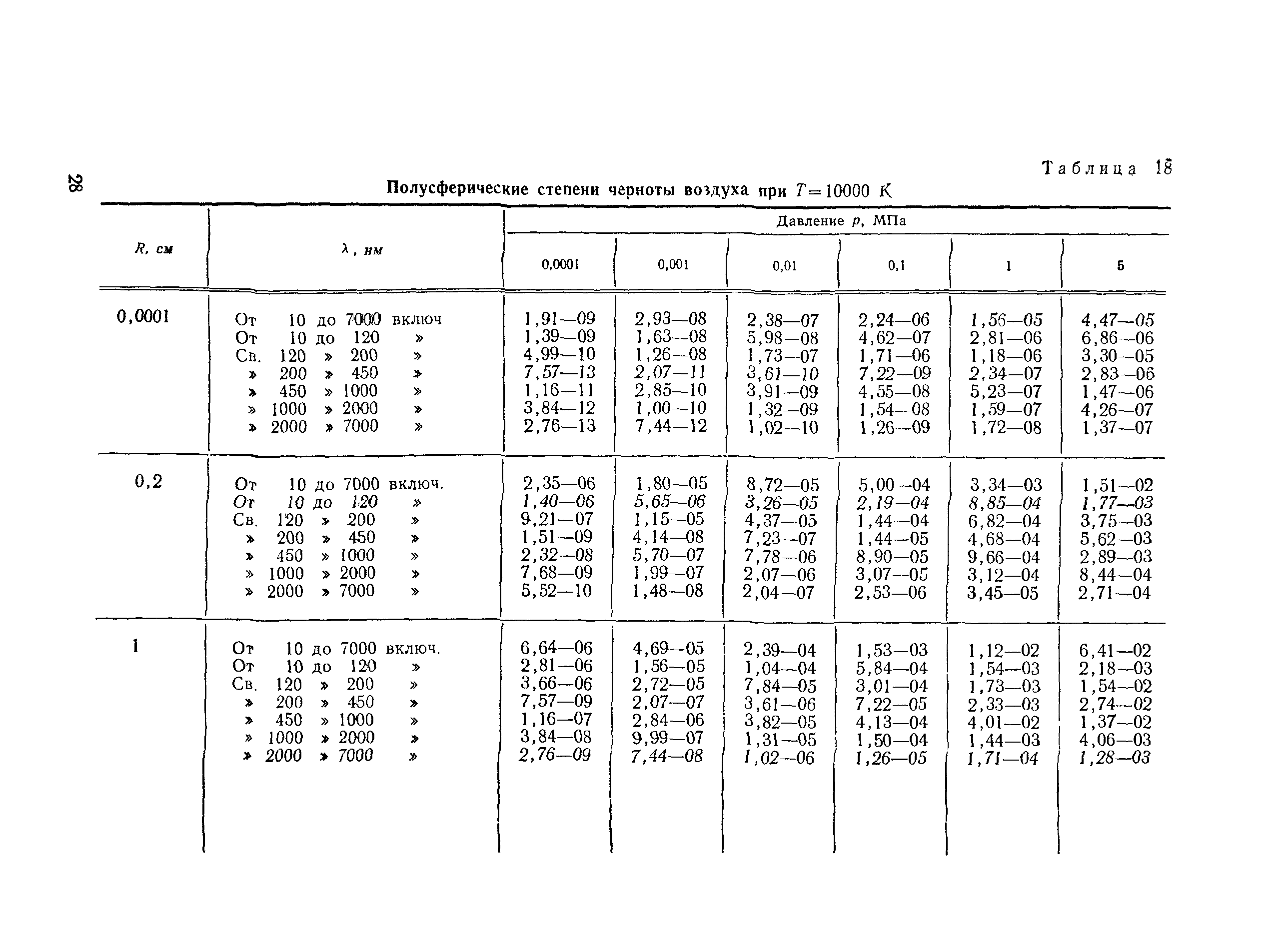 РД 50-25645.114-84