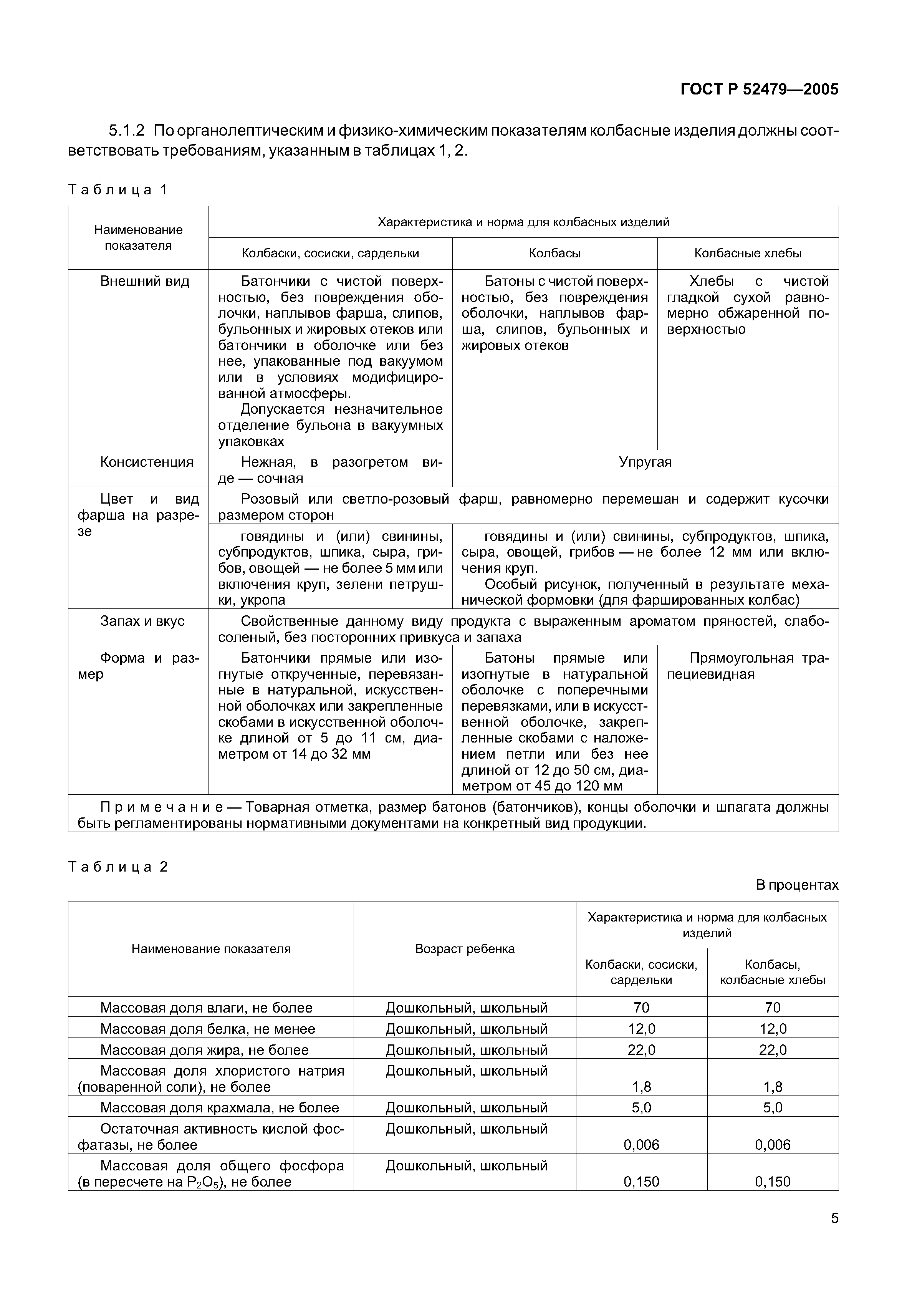 ГОСТ Р 52479-2005