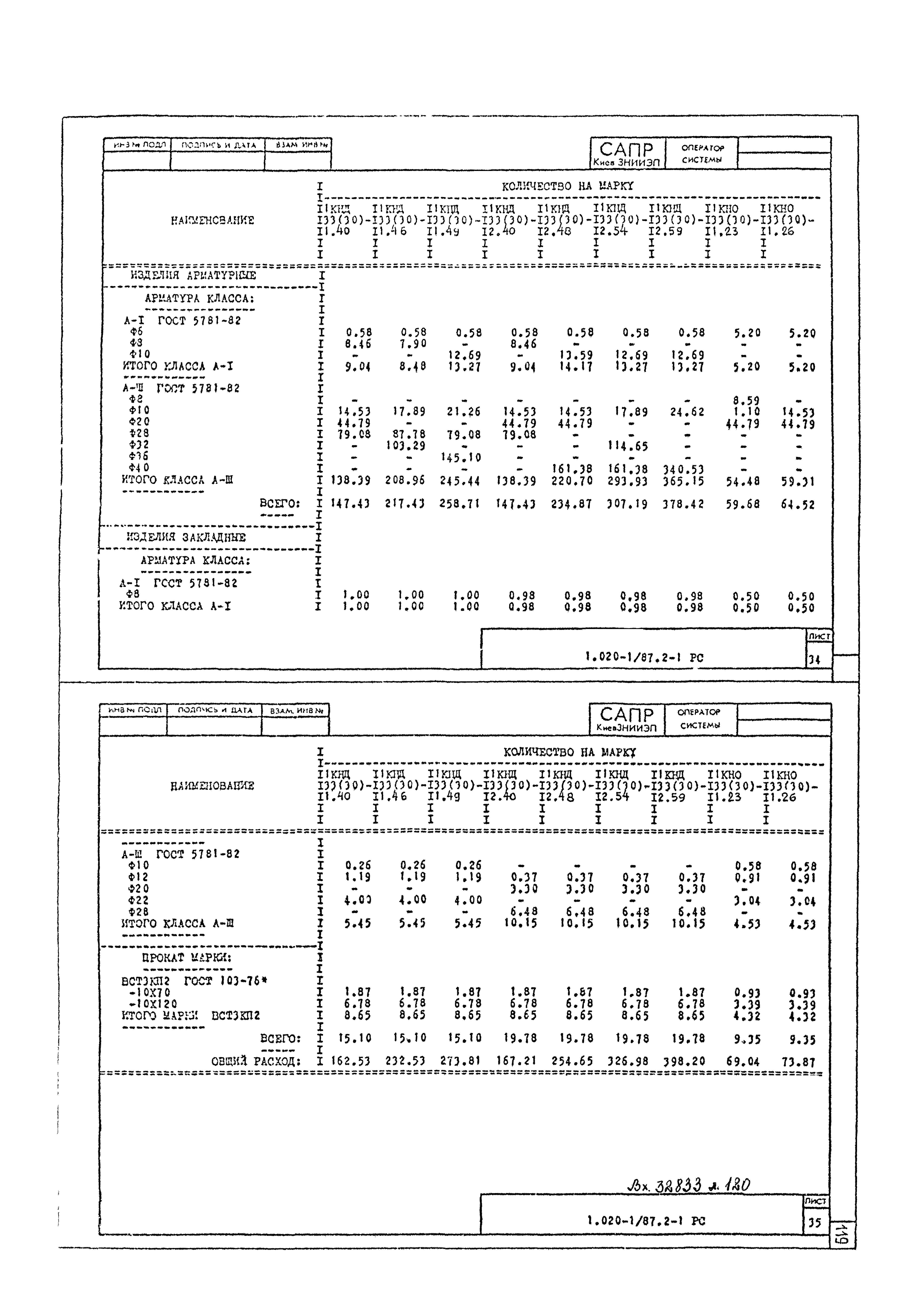 Серия 1.020-1/87