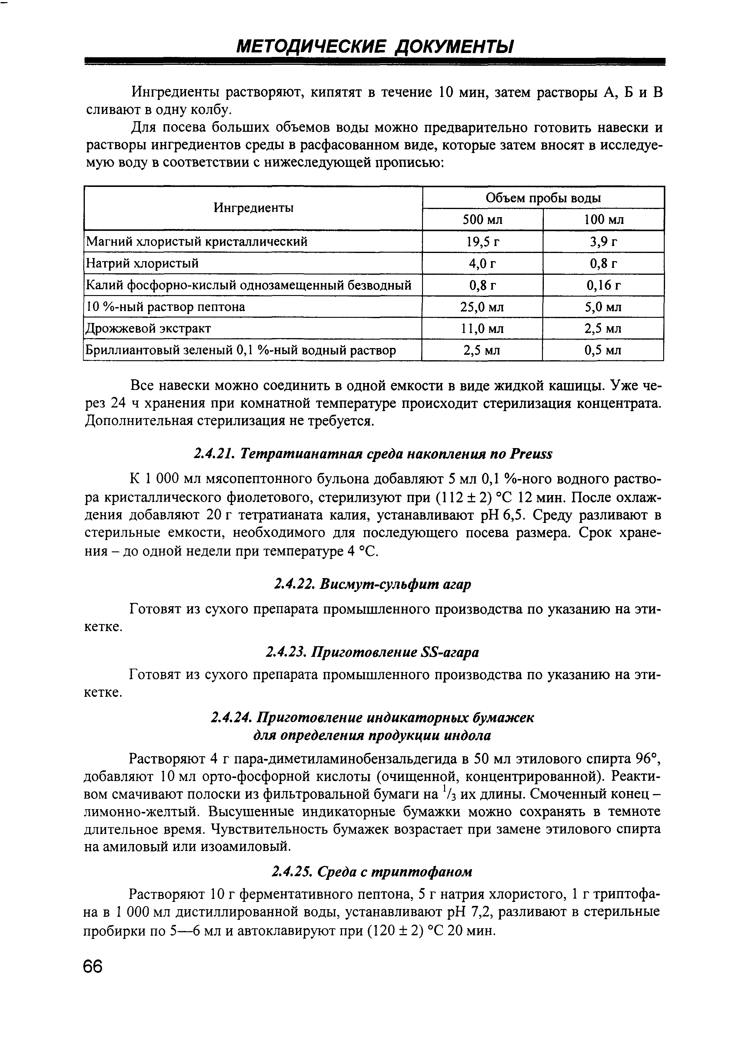 МУК 4.2.1884-04