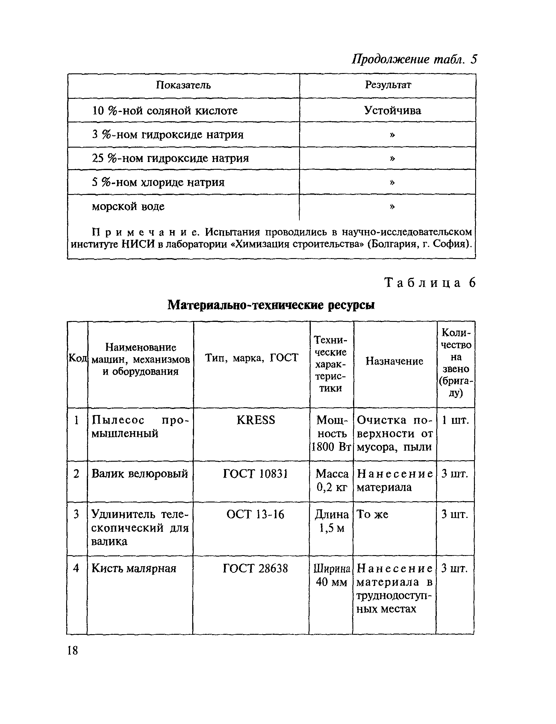 ТК 20