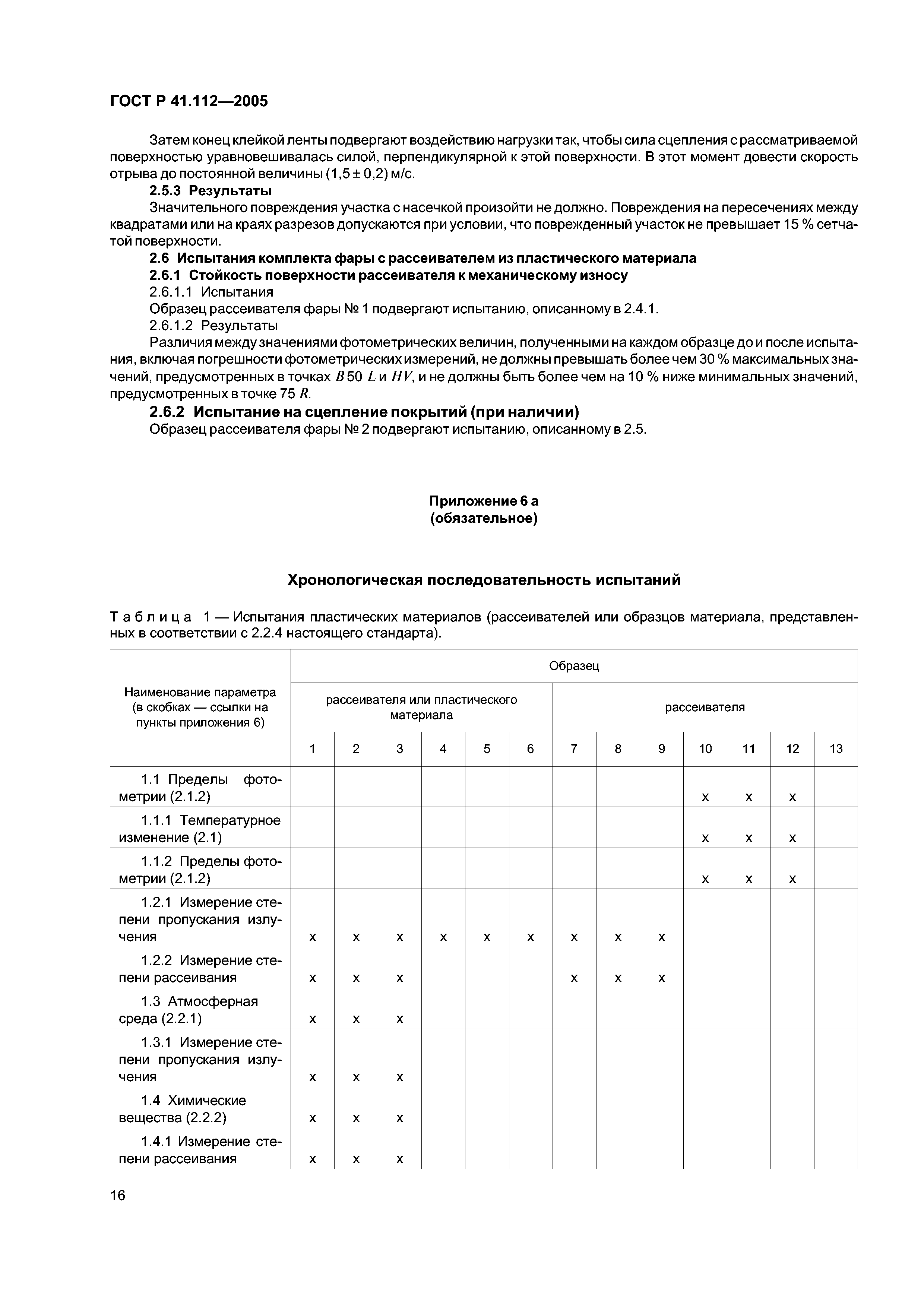 ГОСТ Р 41.112-2005