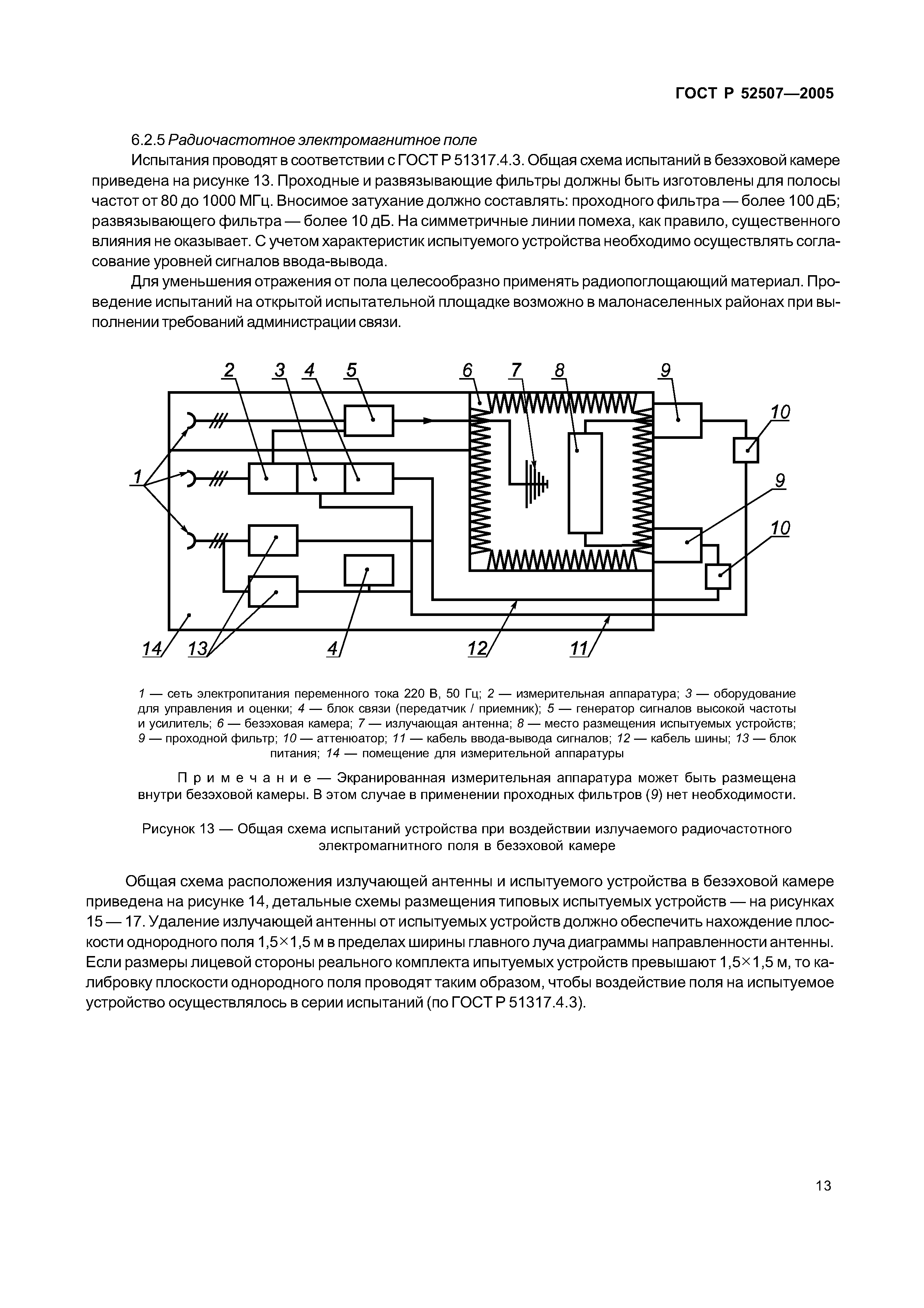 ГОСТ Р 52507-2005