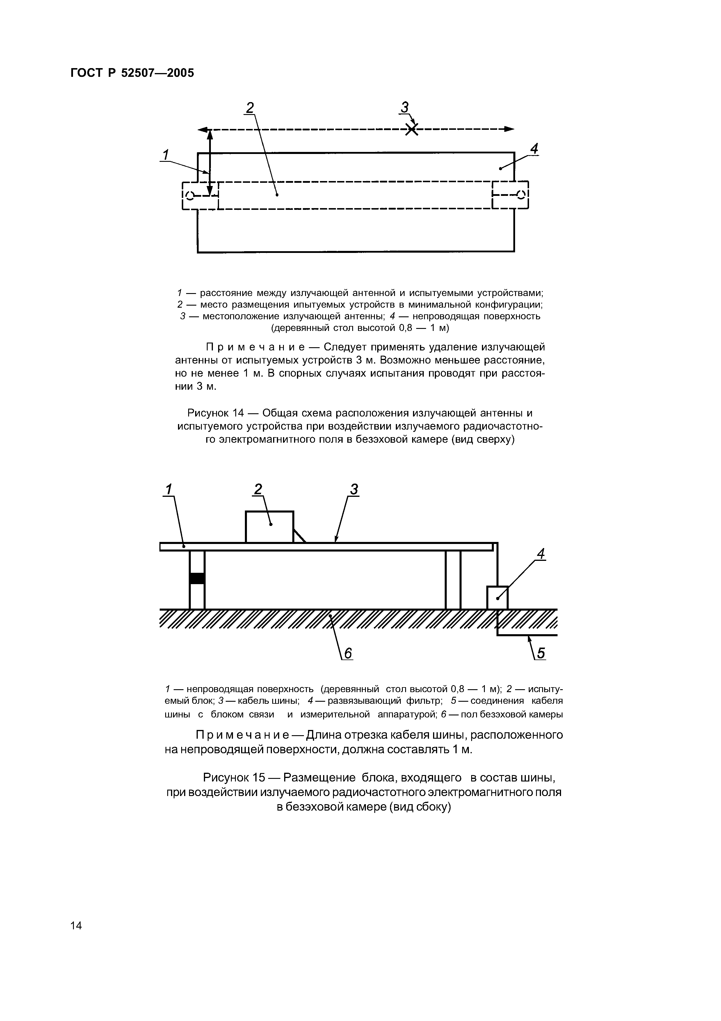 ГОСТ Р 52507-2005