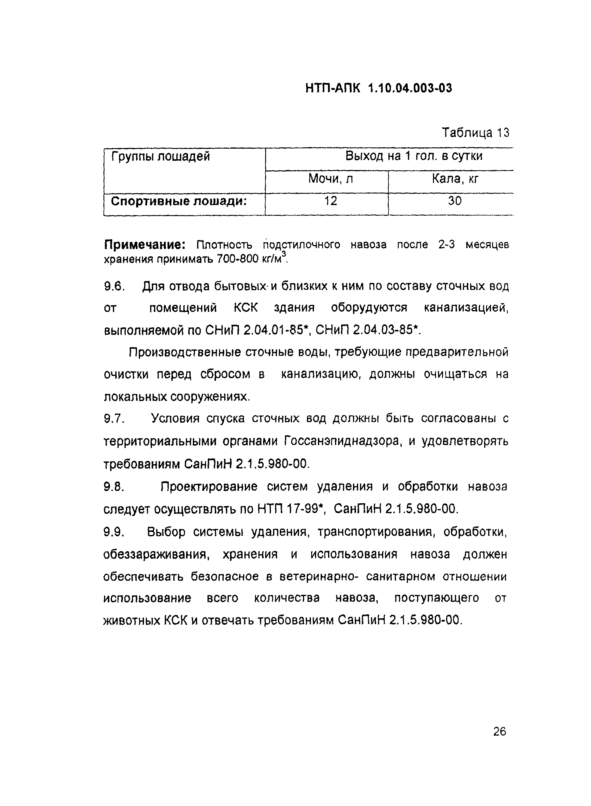 НТП АПК 1.10.04.003-03