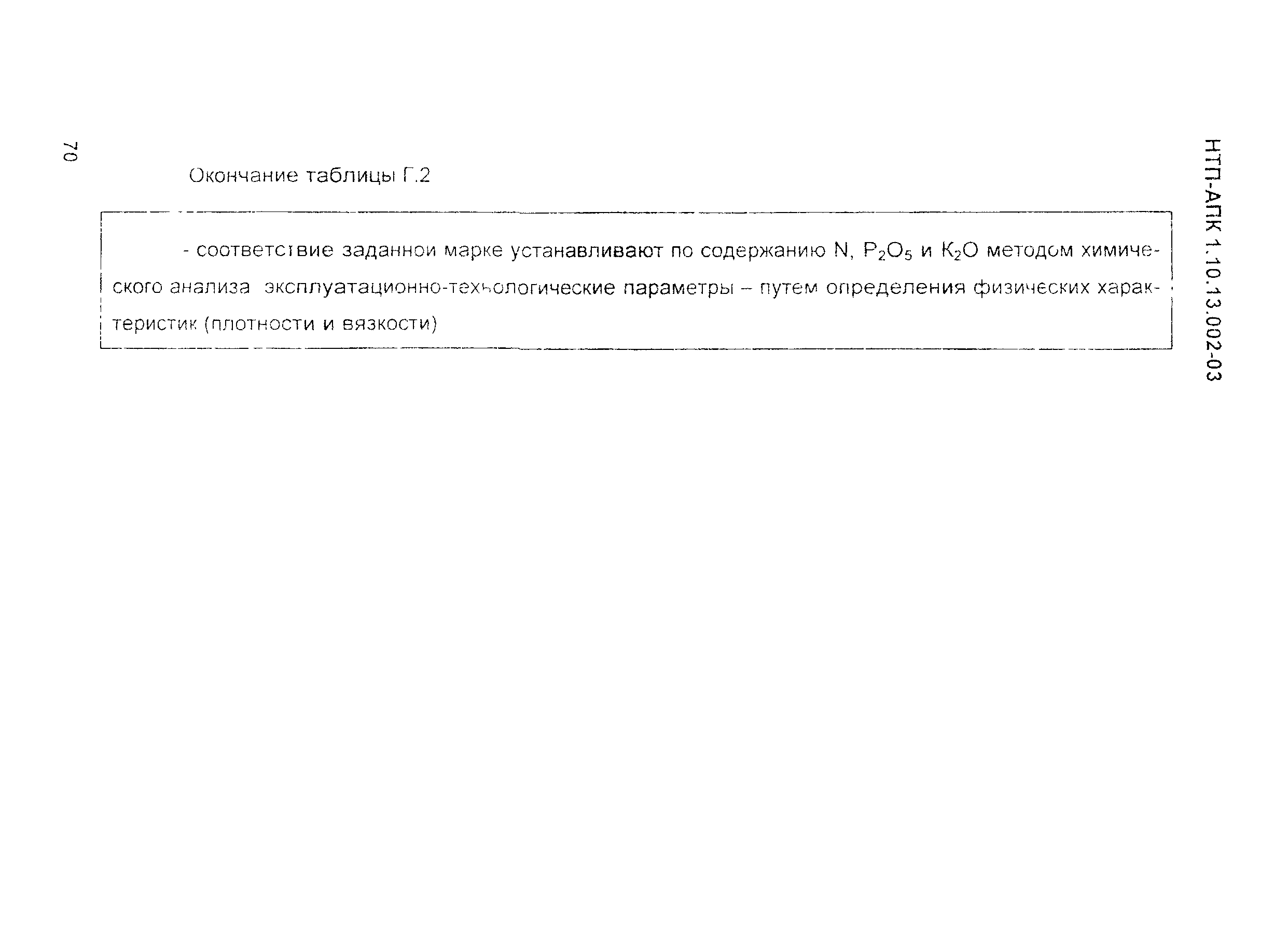 НТП АПК 1.10.13.002-03