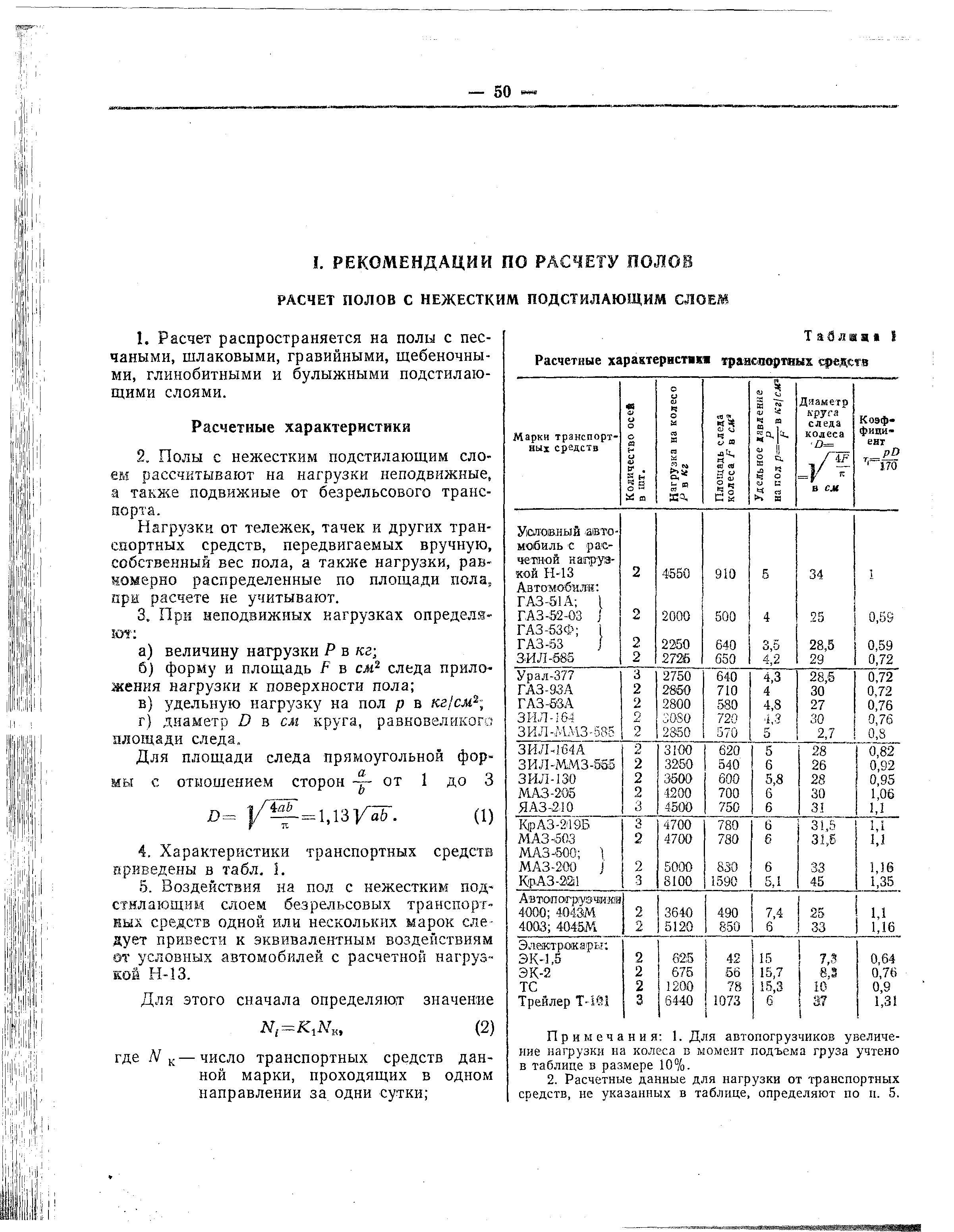 Рекомендации