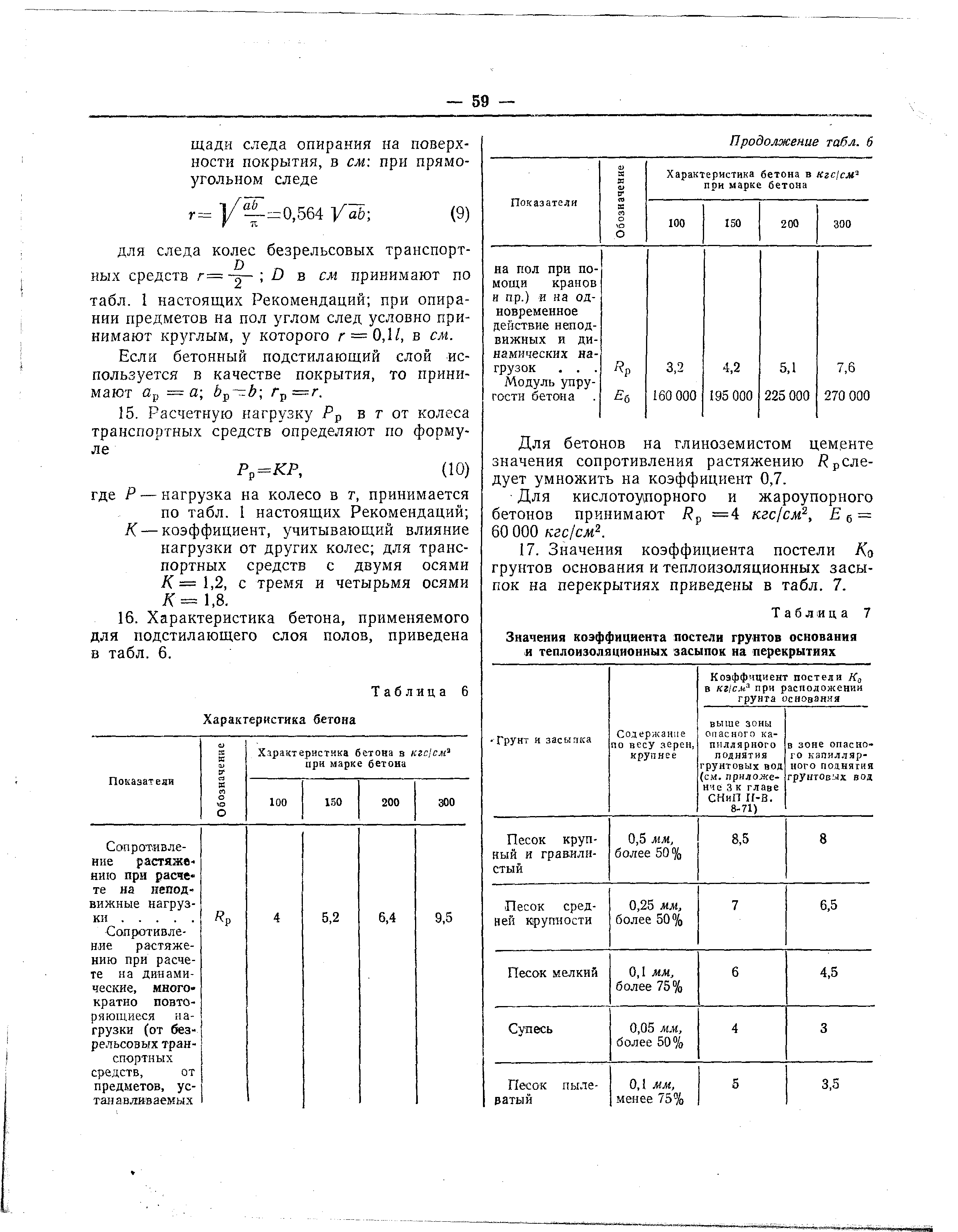 Рекомендации