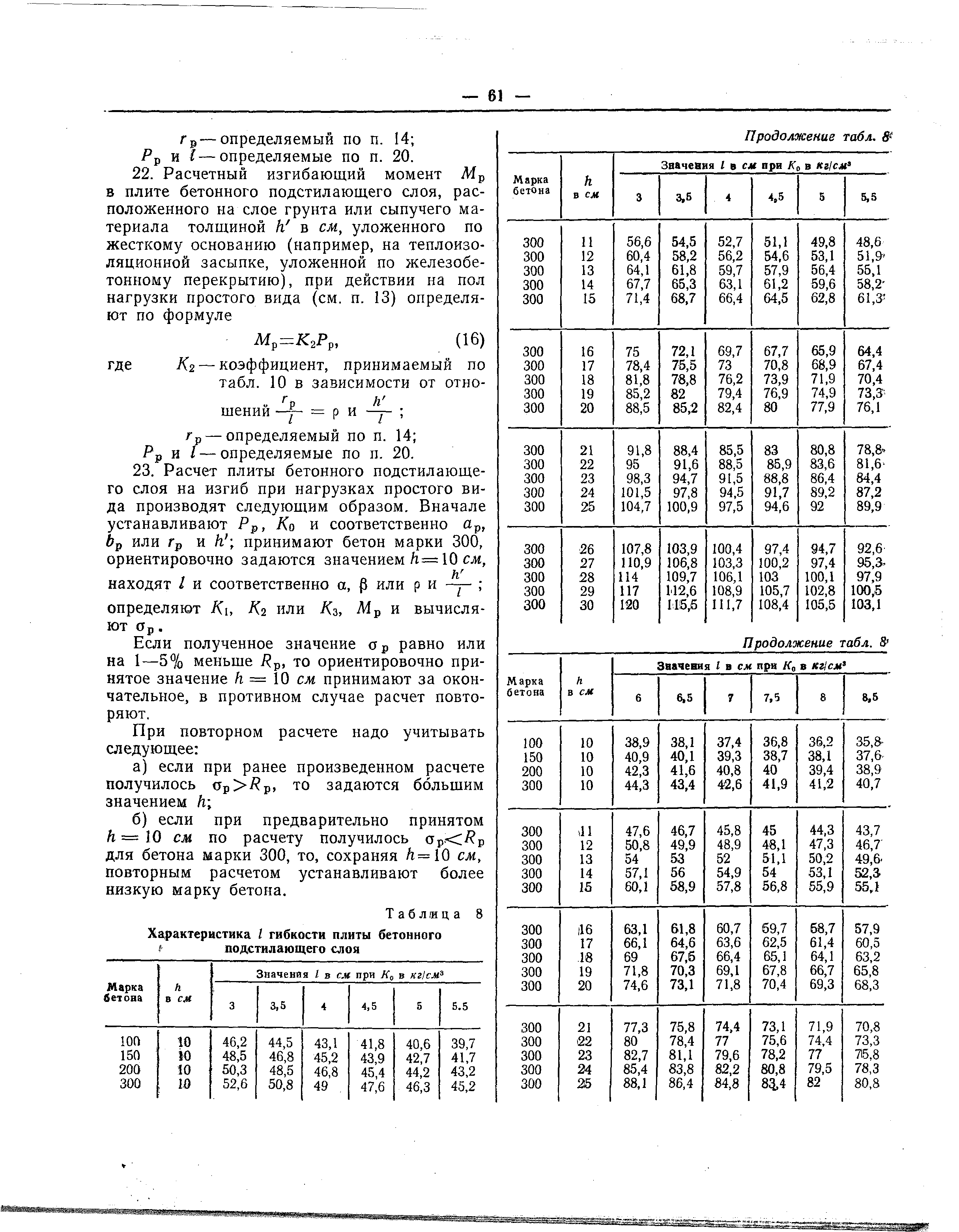 Рекомендации