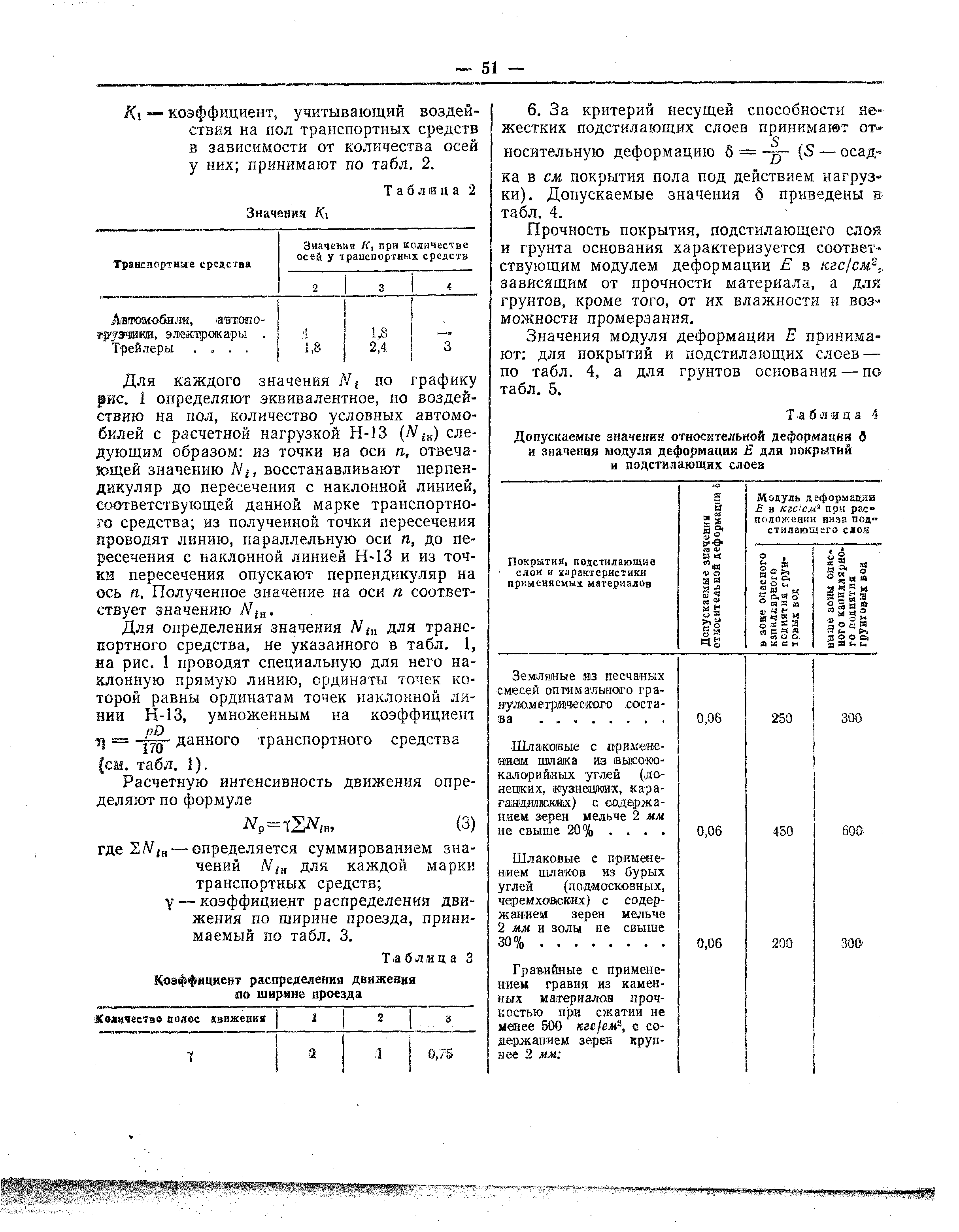 Рекомендации